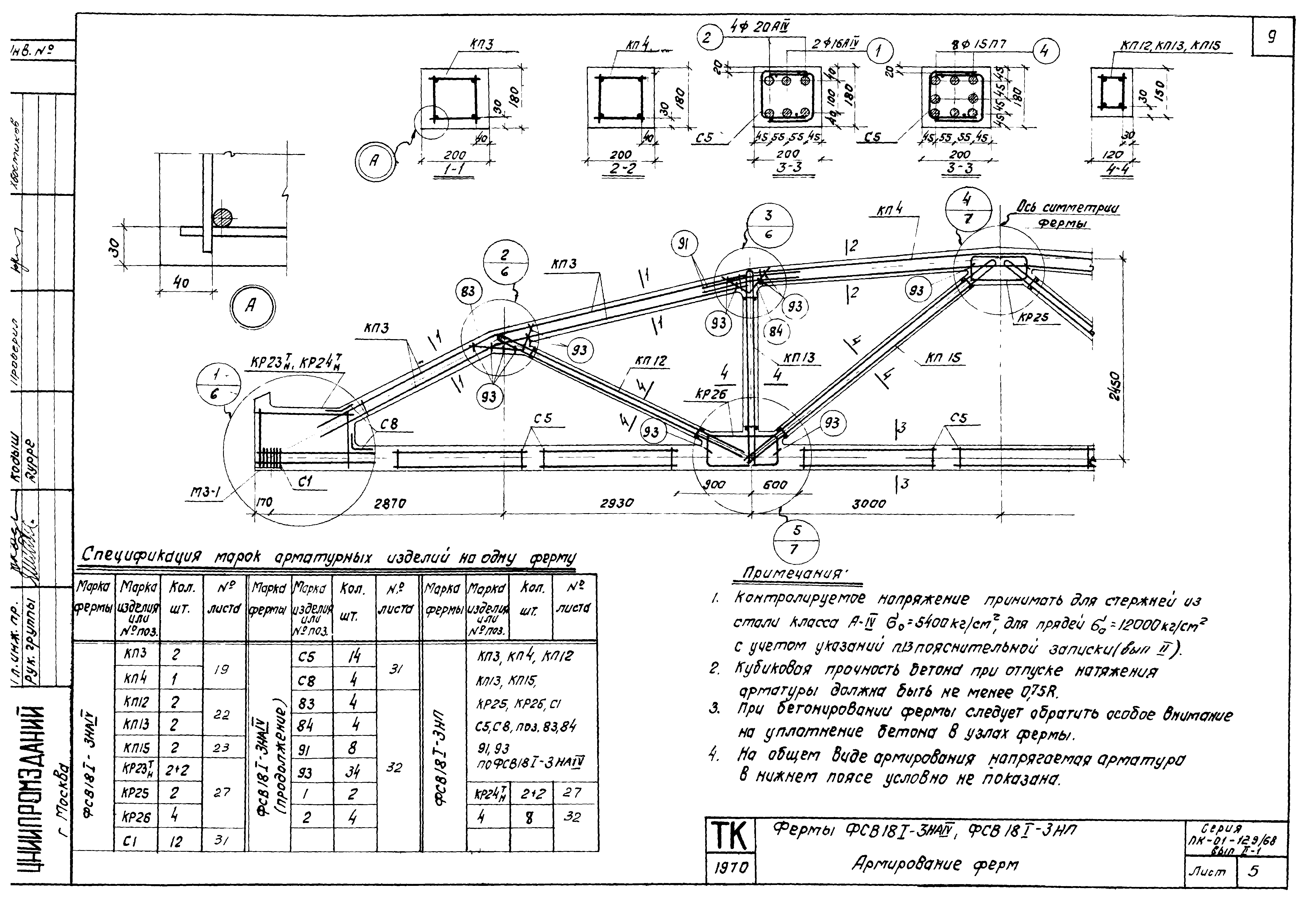 Серия ПК-01-129/68