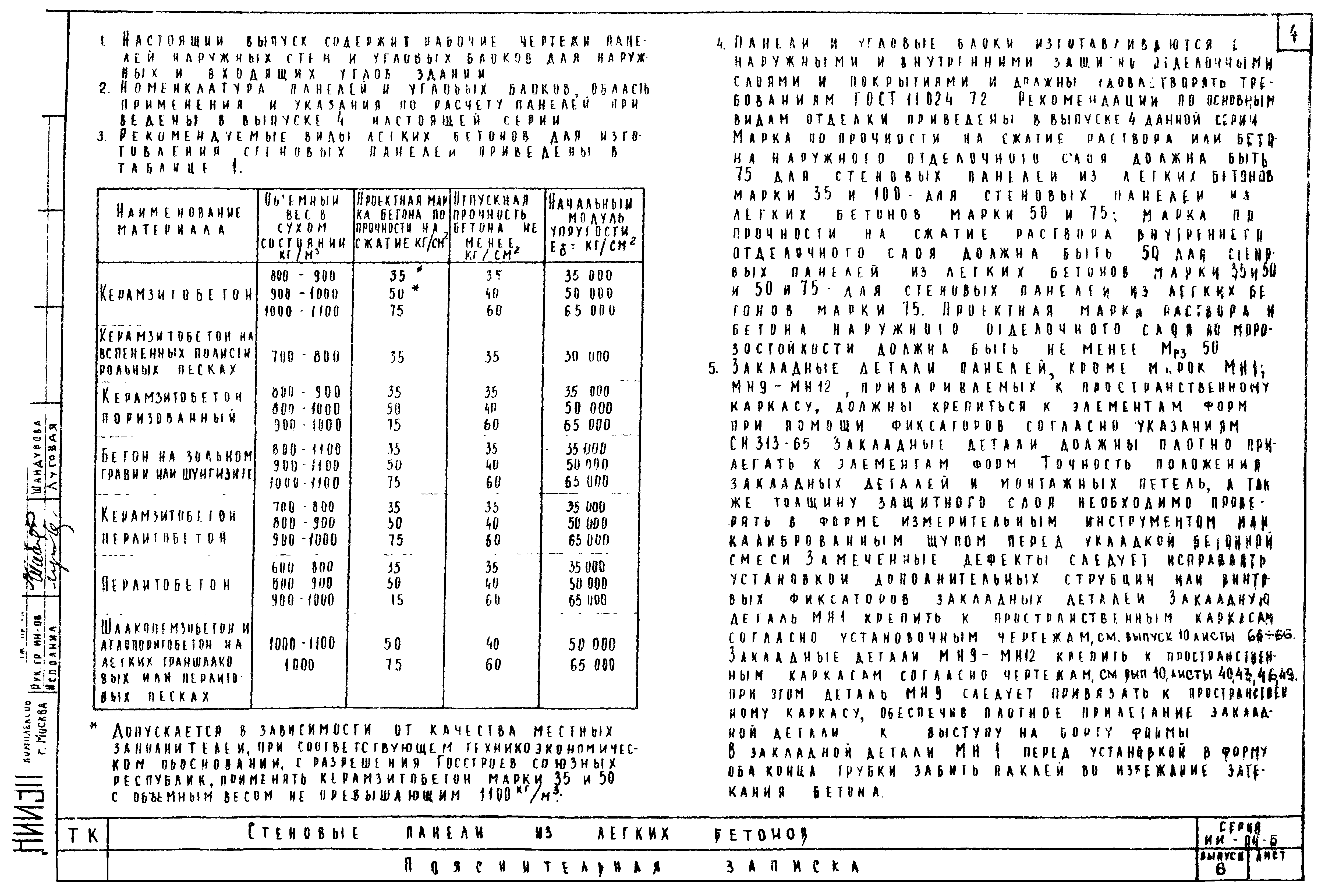 Серия ИИ-04-5