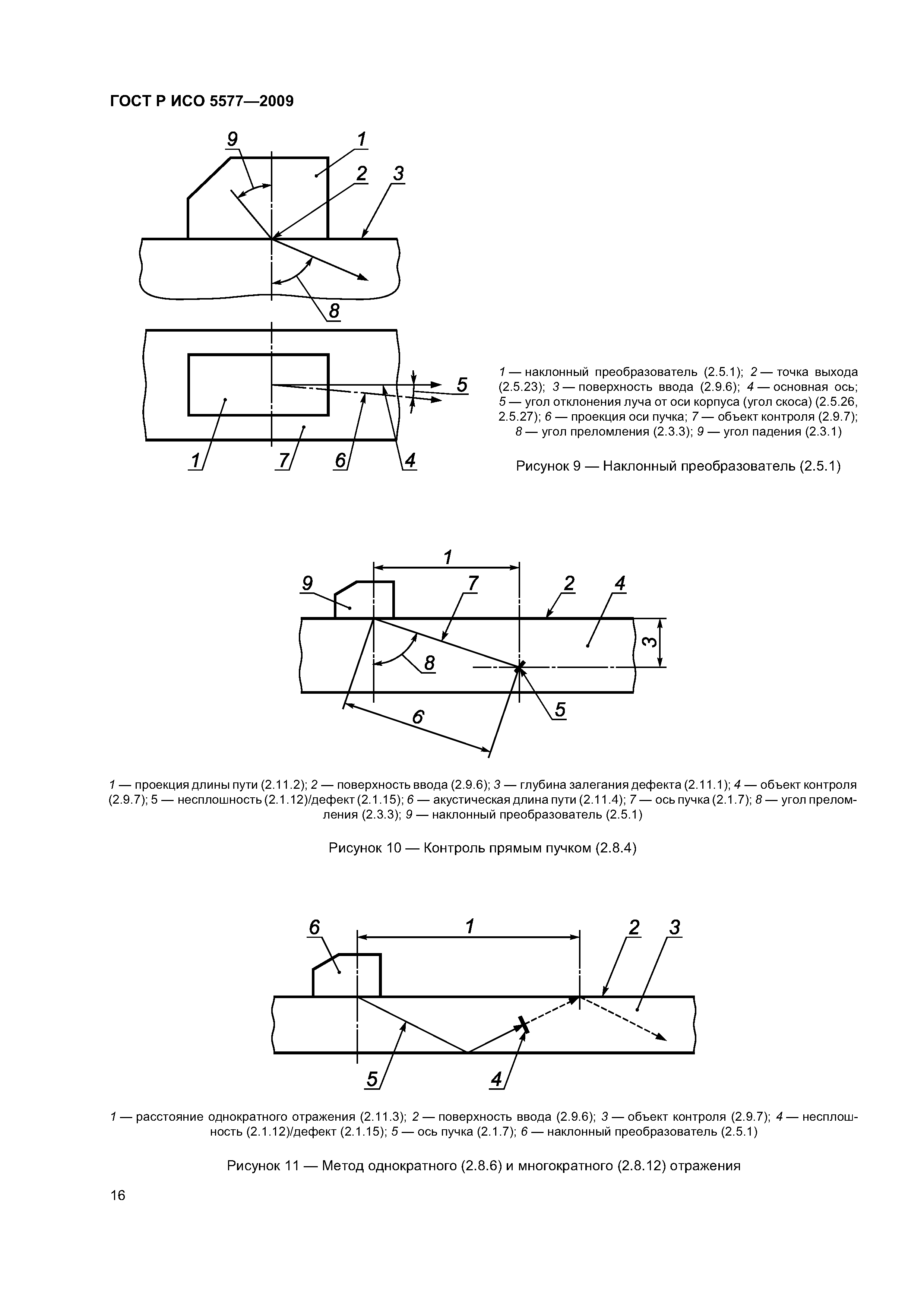 ГОСТ Р ИСО 5577-2009