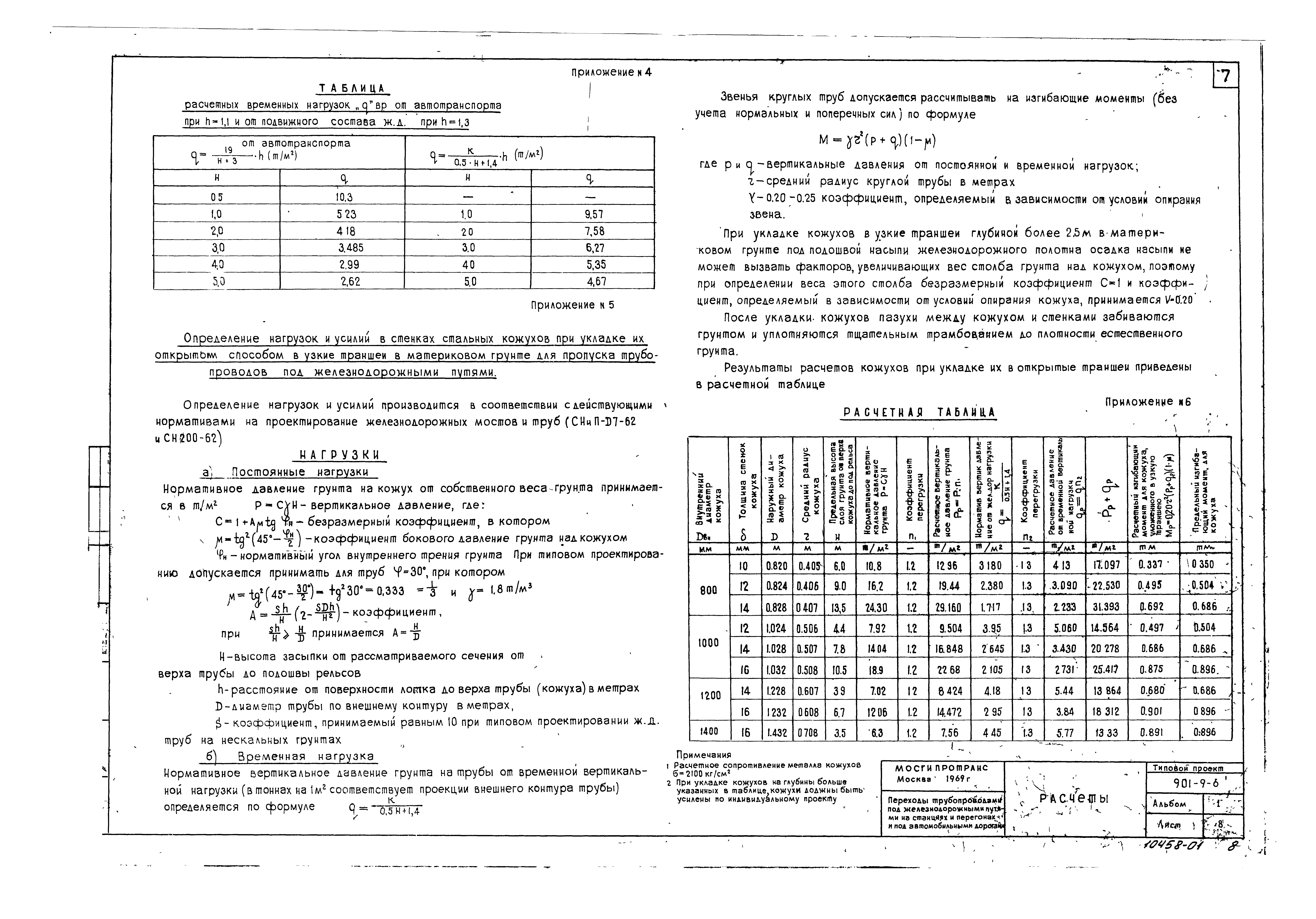 Типовой проект 901-9-6