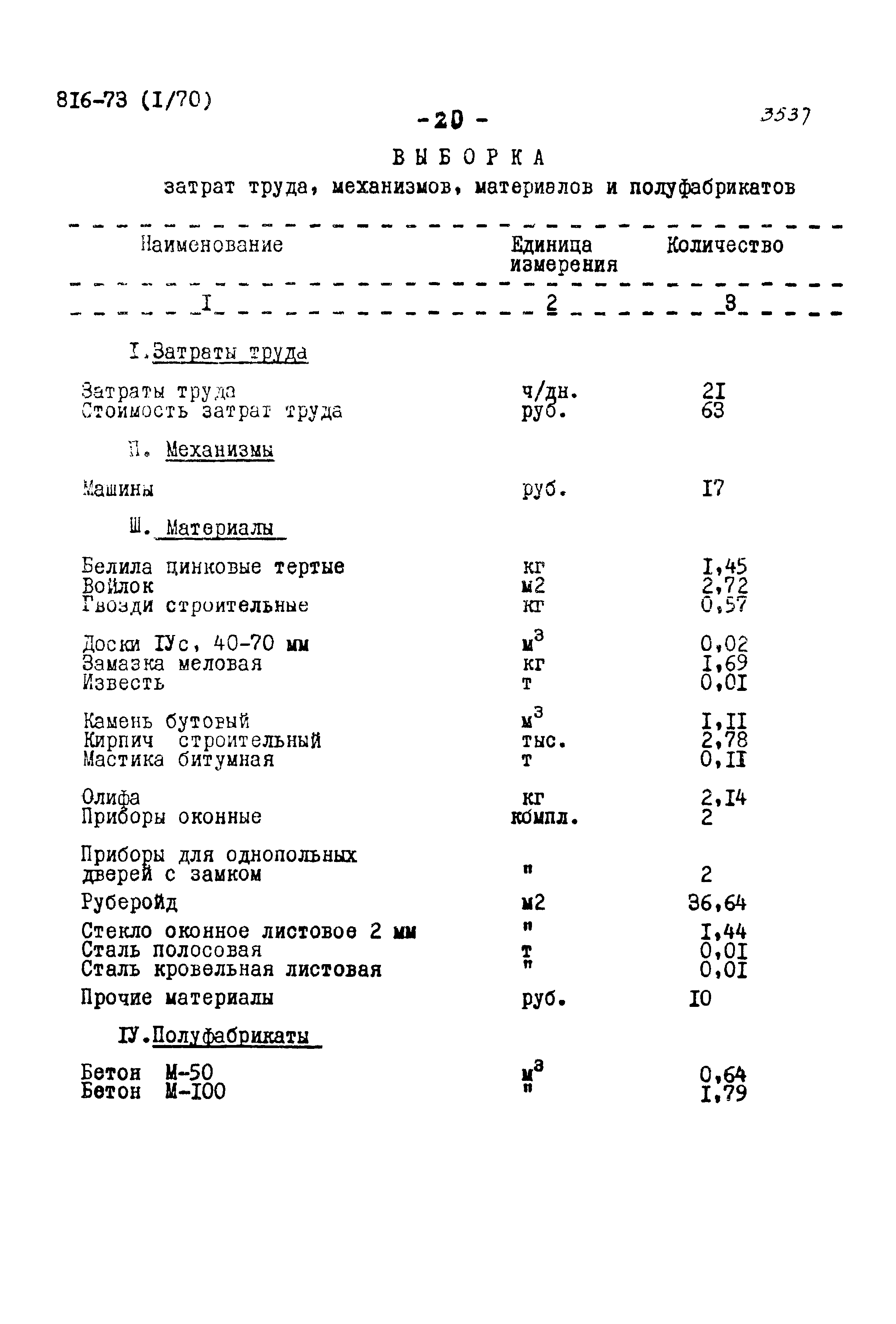 Типовой проект 816-73