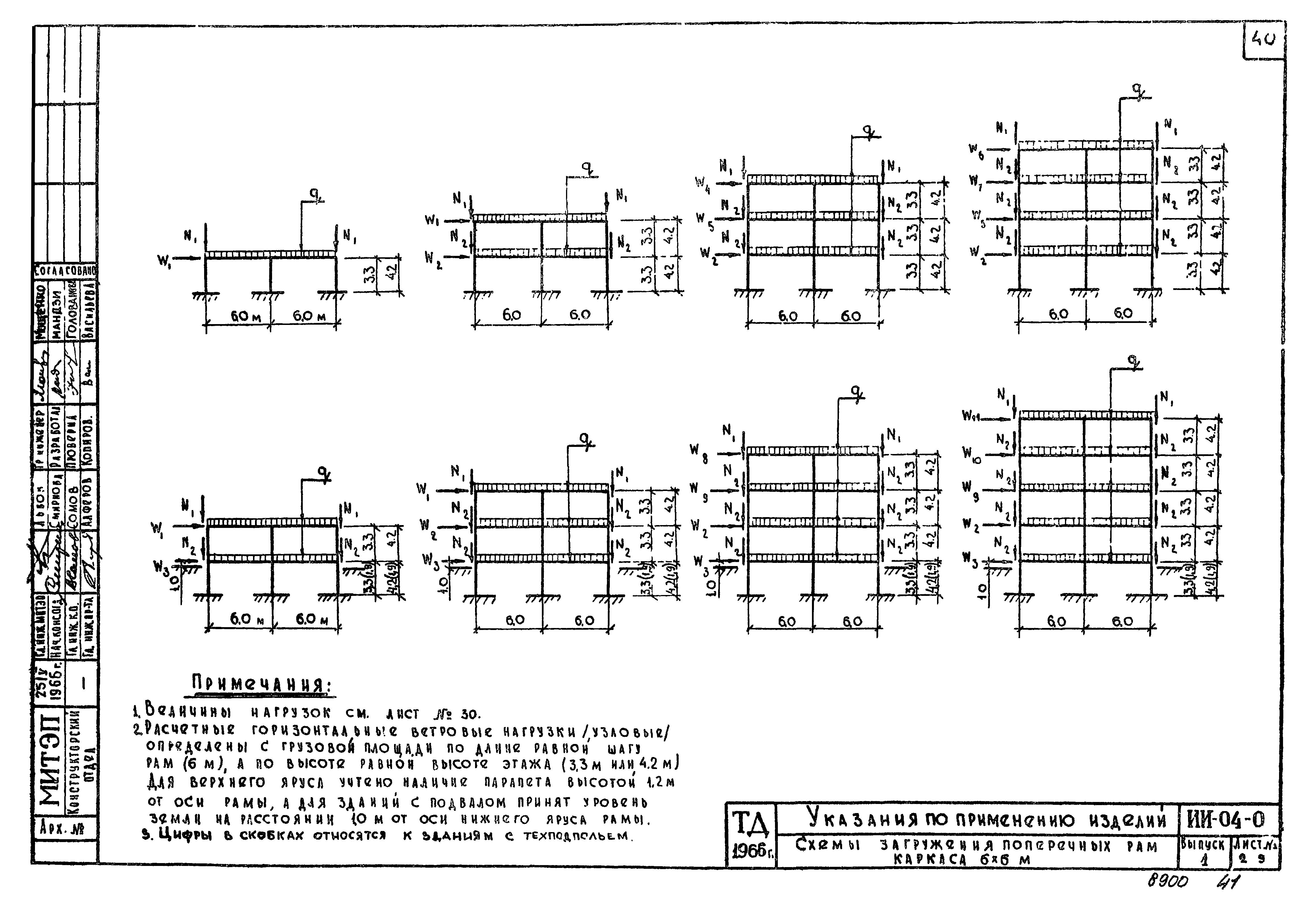 Серия ИИ-04-0