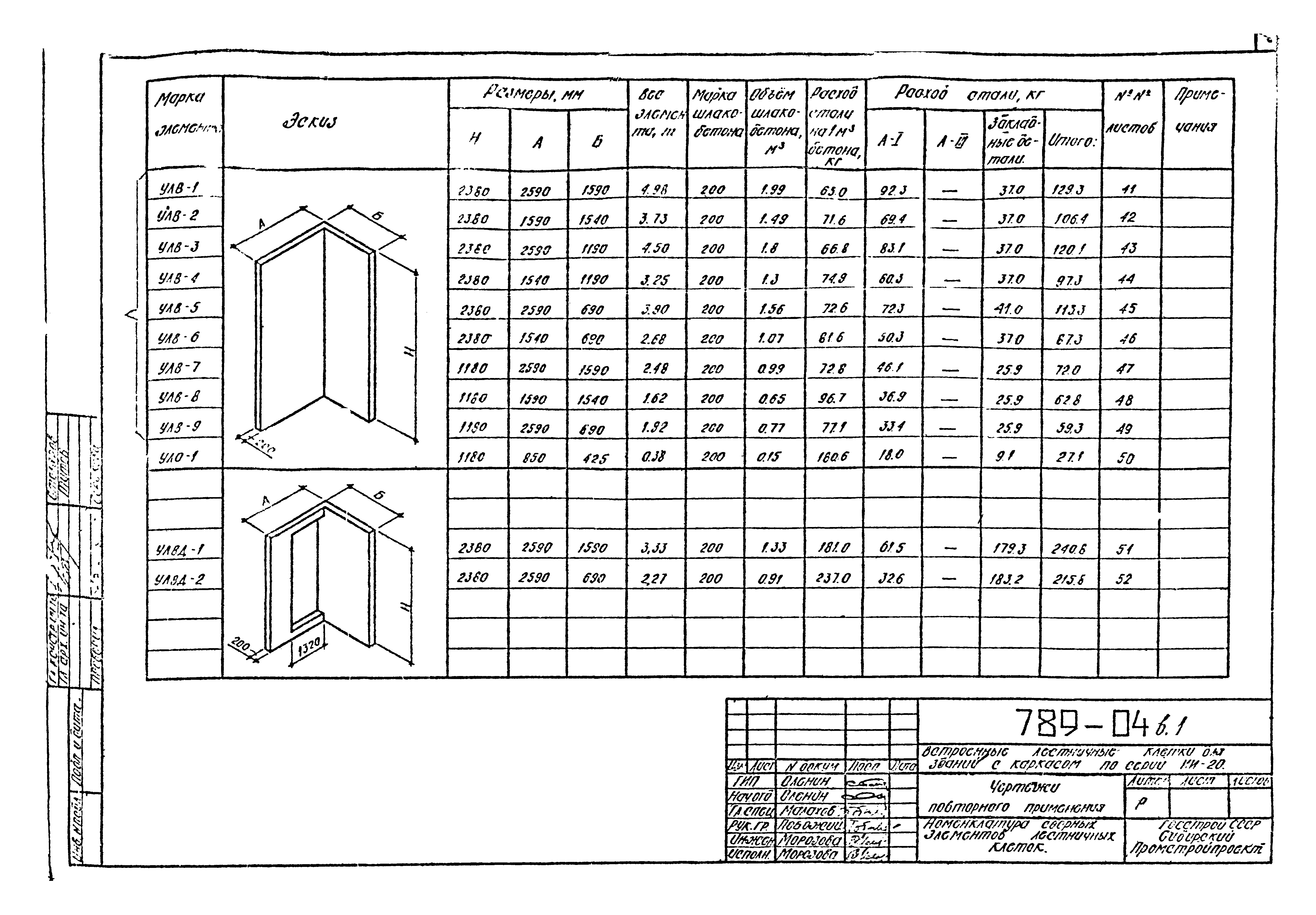 Шифр 789-04