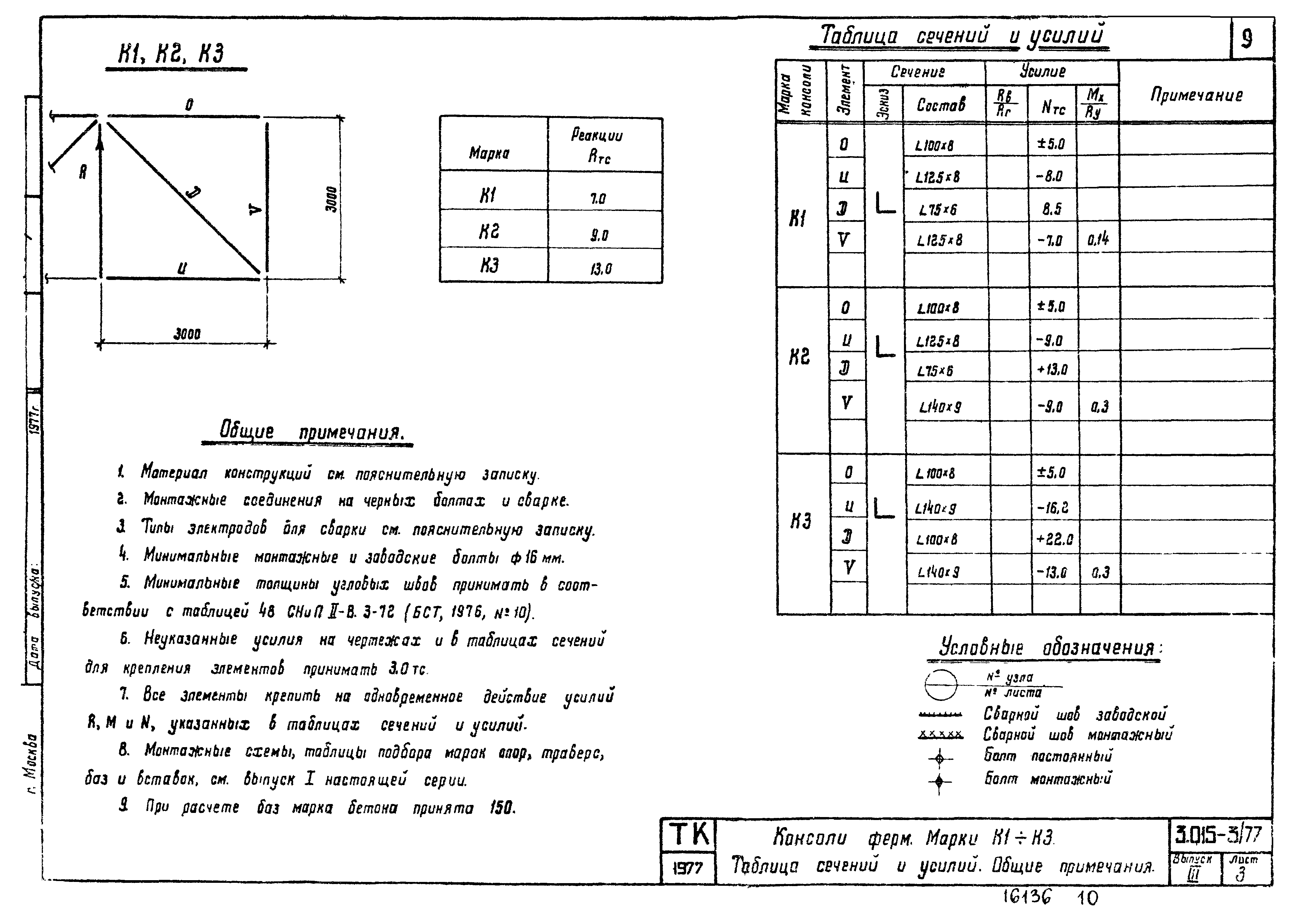 Серия 3.015-3/77