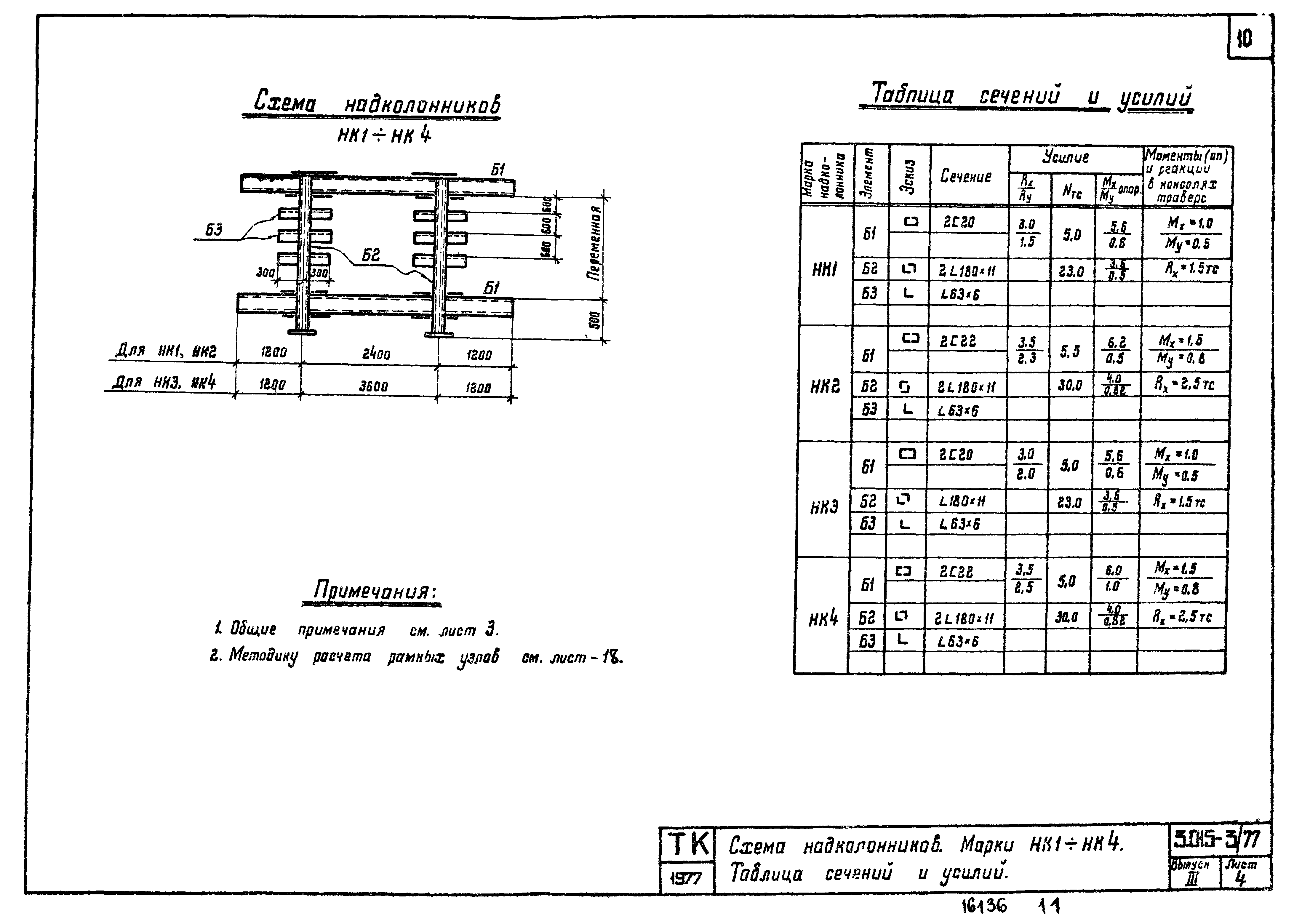 Серия 3.015-3/77