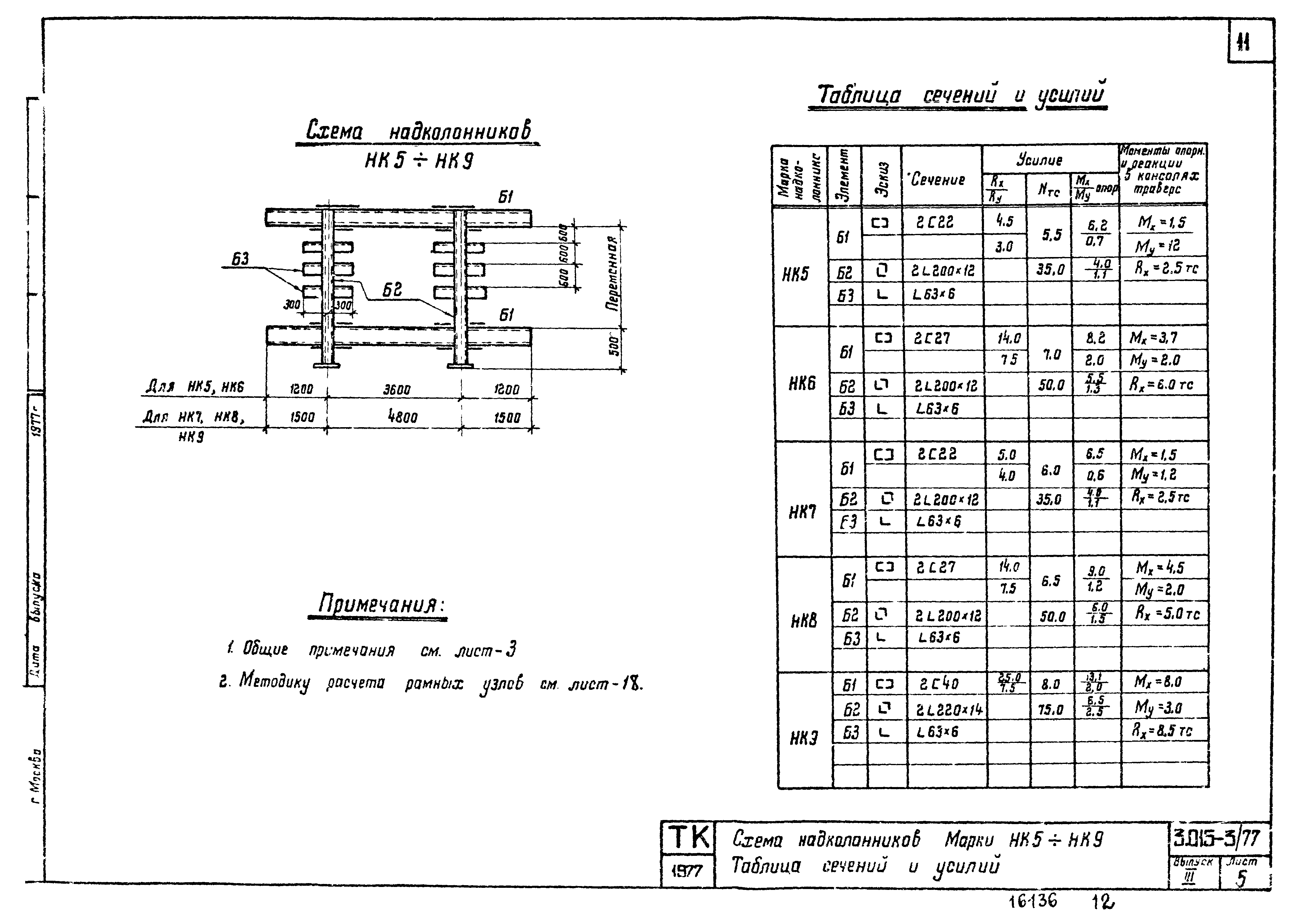 Серия 3.015-3/77