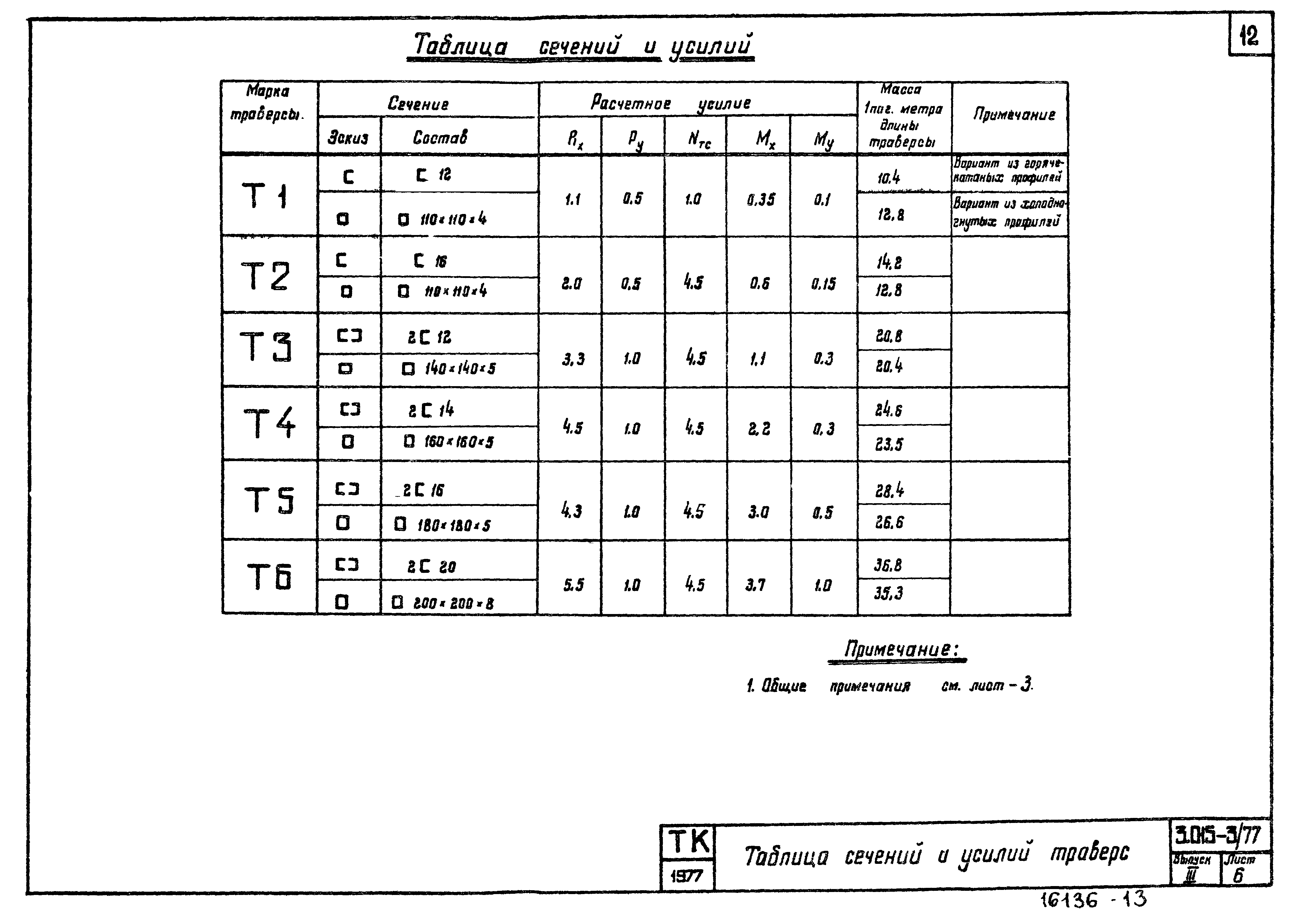 Серия 3.015-3/77