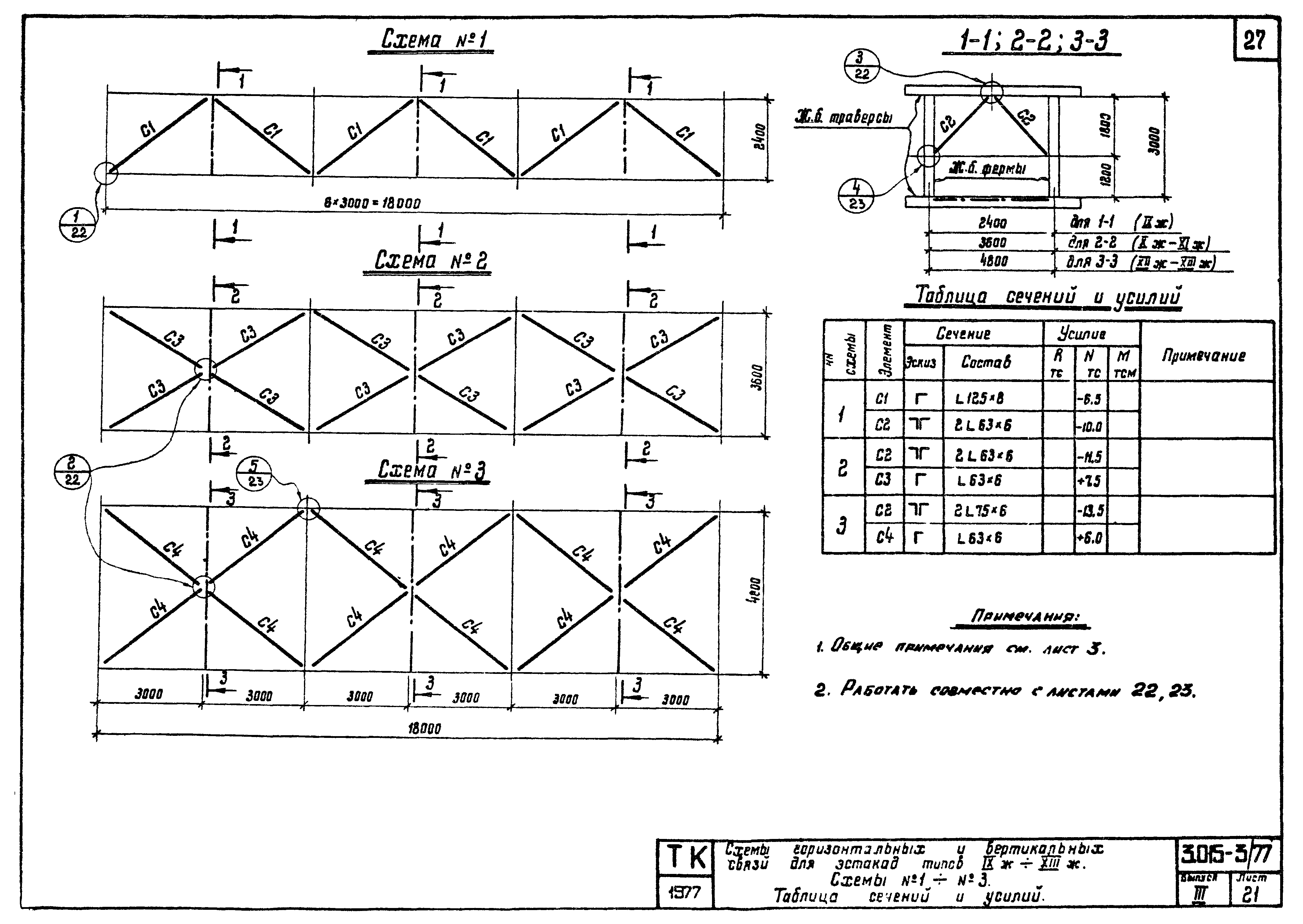 Серия 3.015-3/77