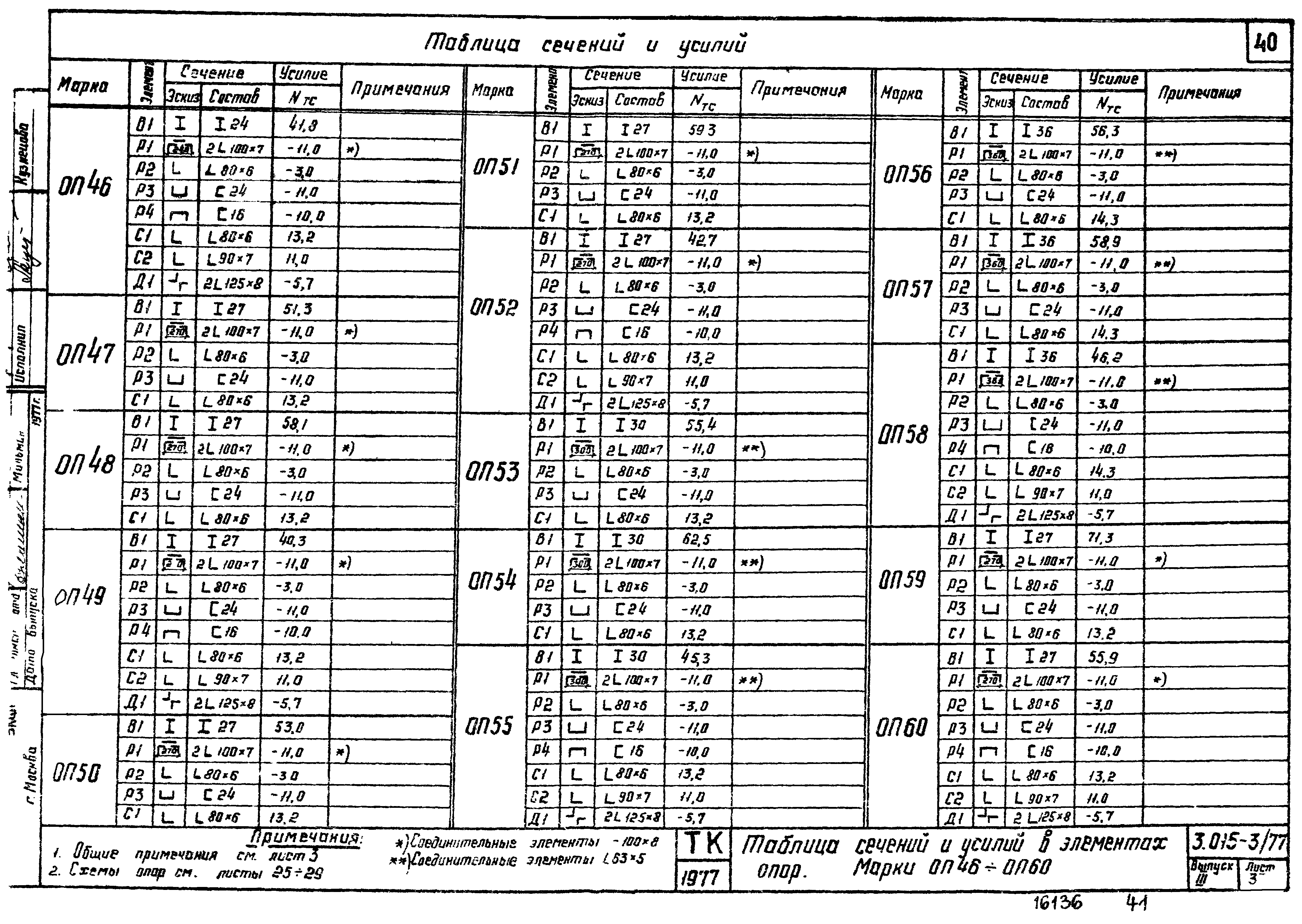 Серия 3.015-3/77