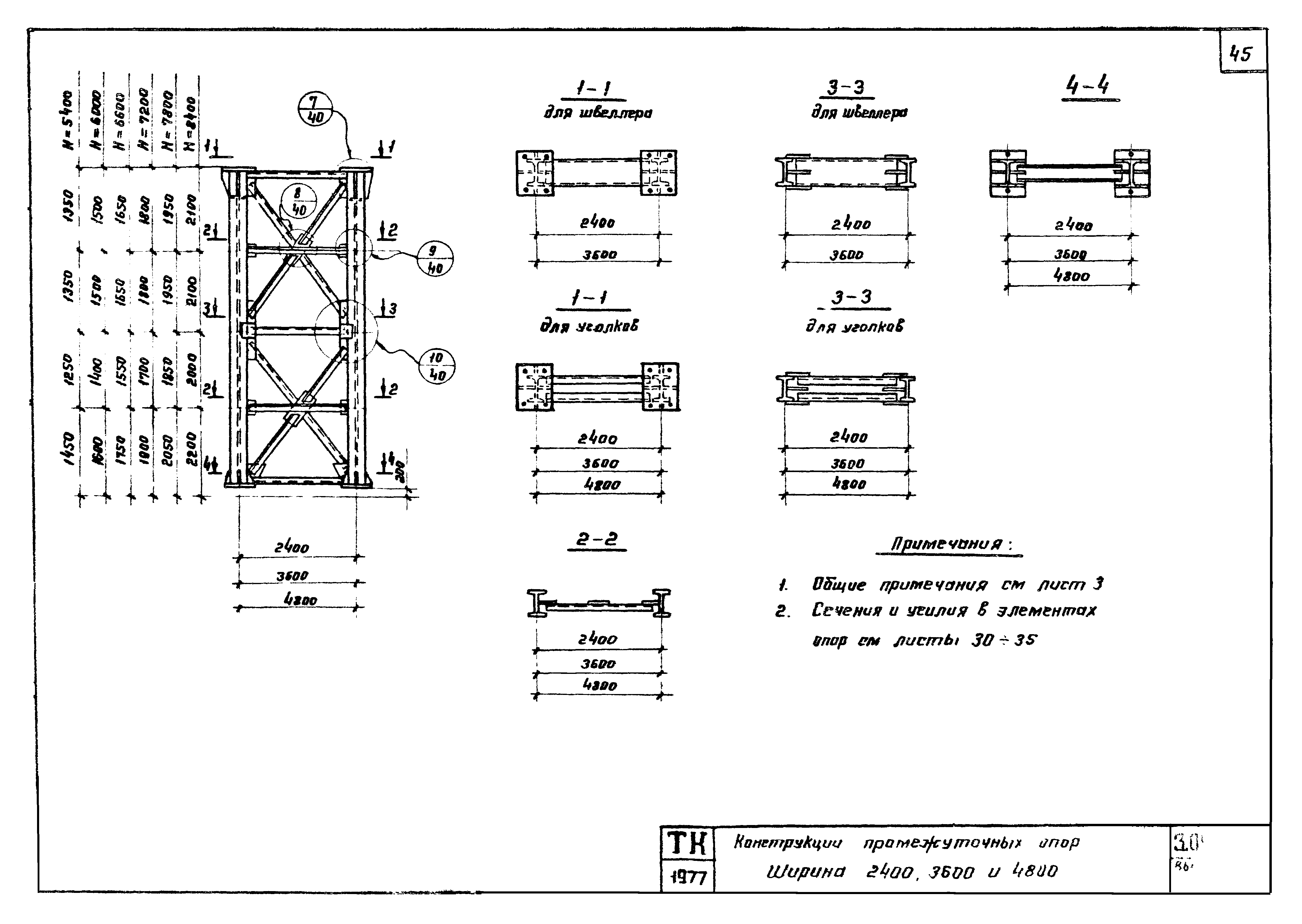 Серия 3.015-3/77