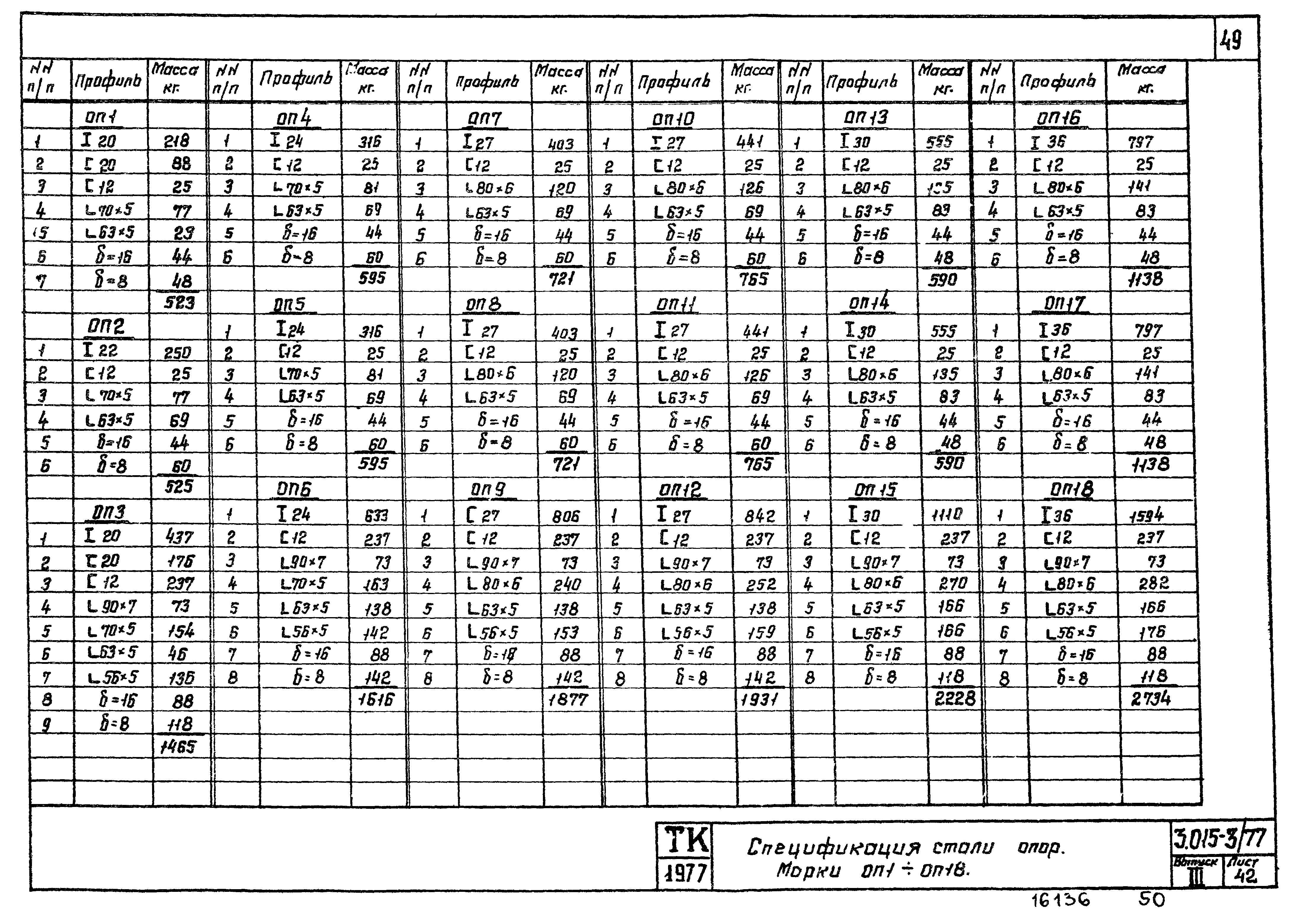 Серия 3.015-3/77