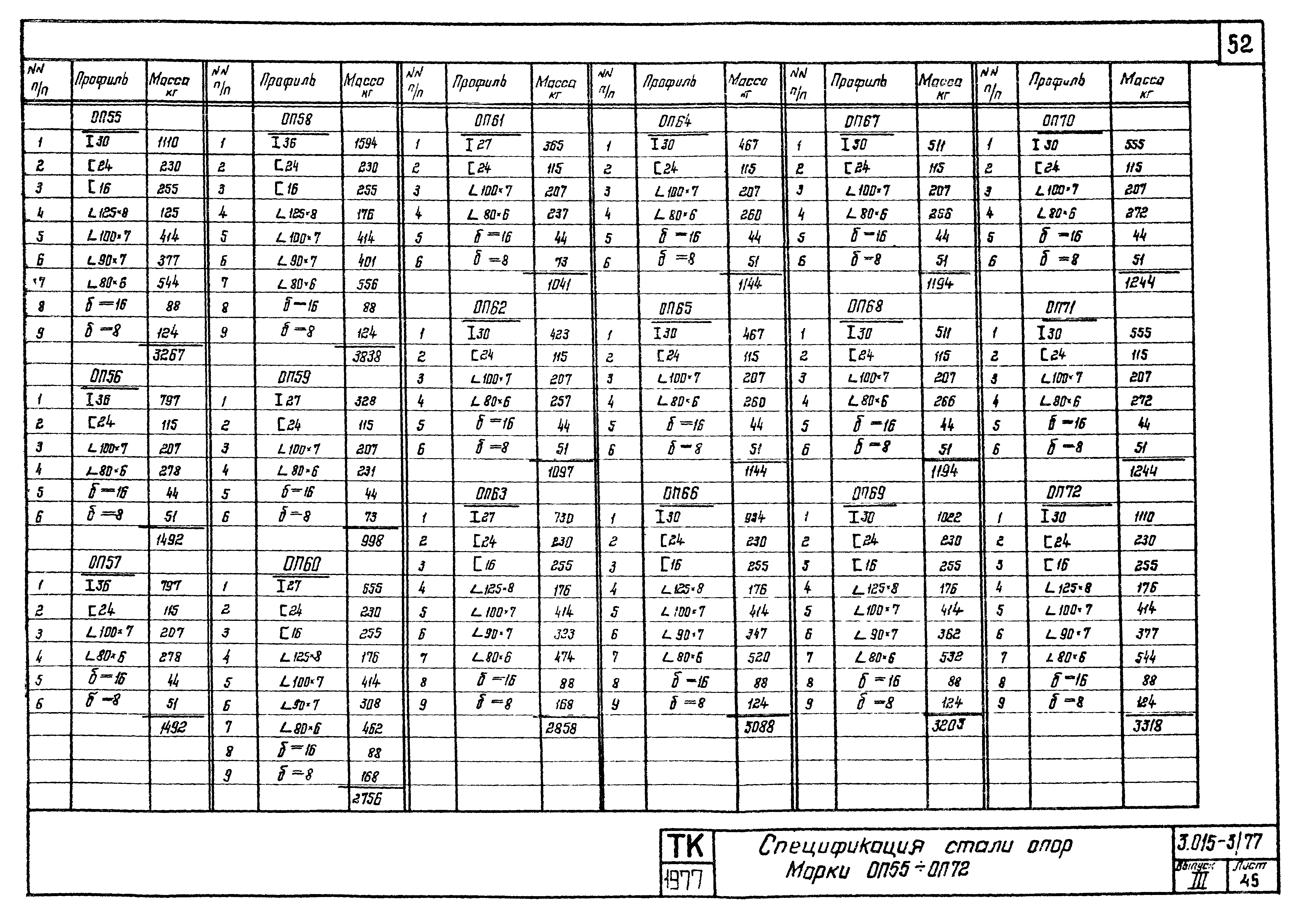 Серия 3.015-3/77