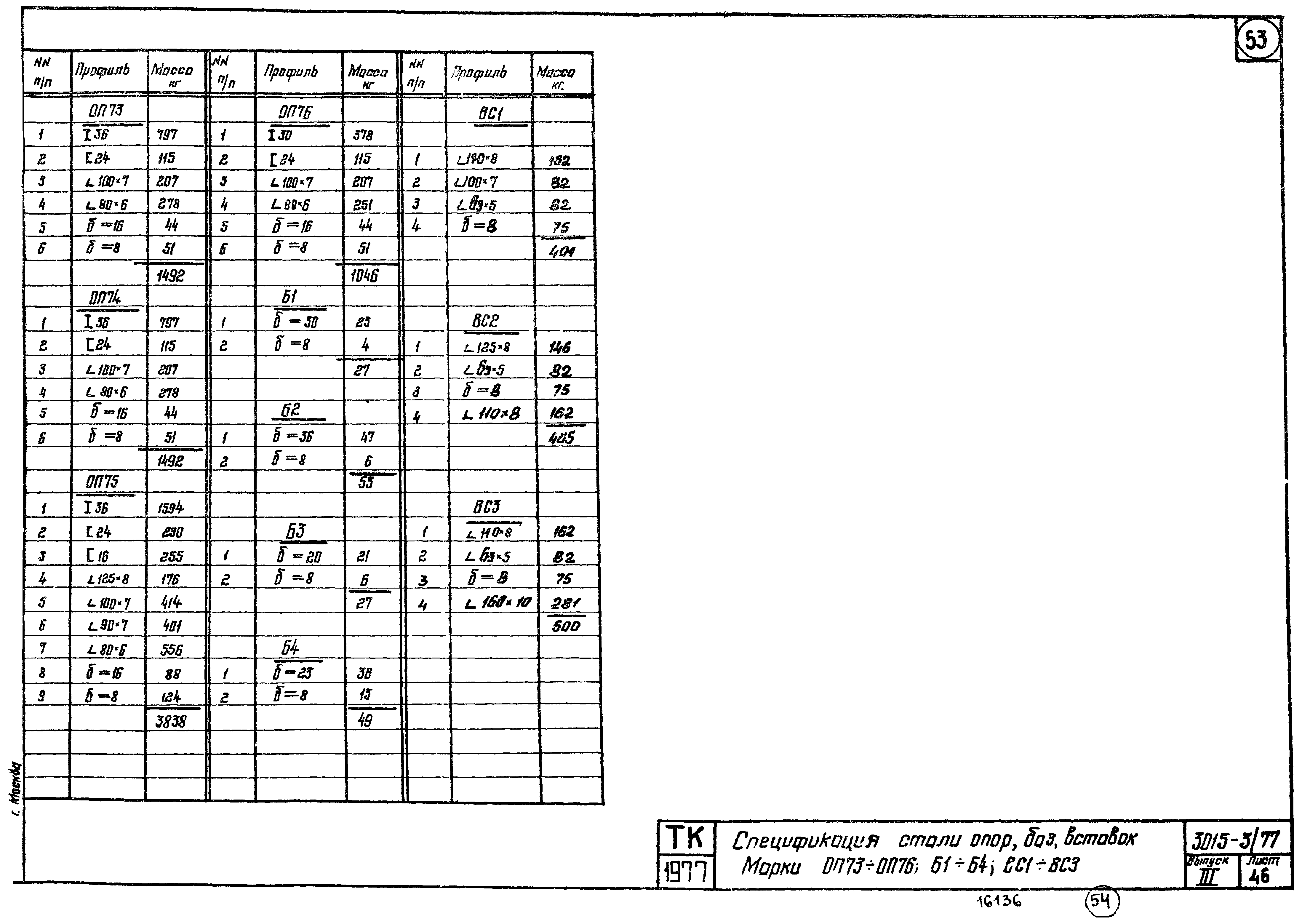 Серия 3.015-3/77