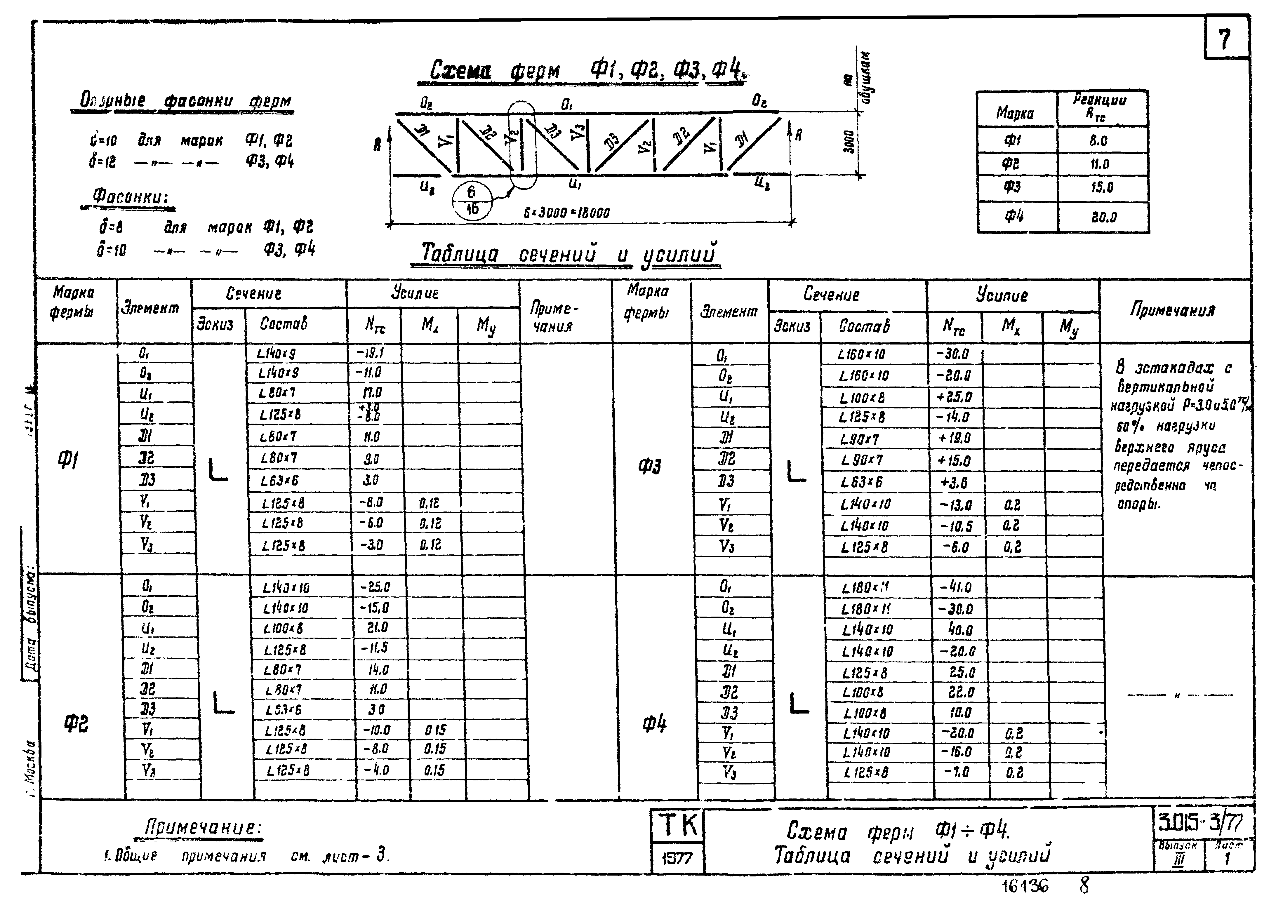 Серия 3.015-3/77