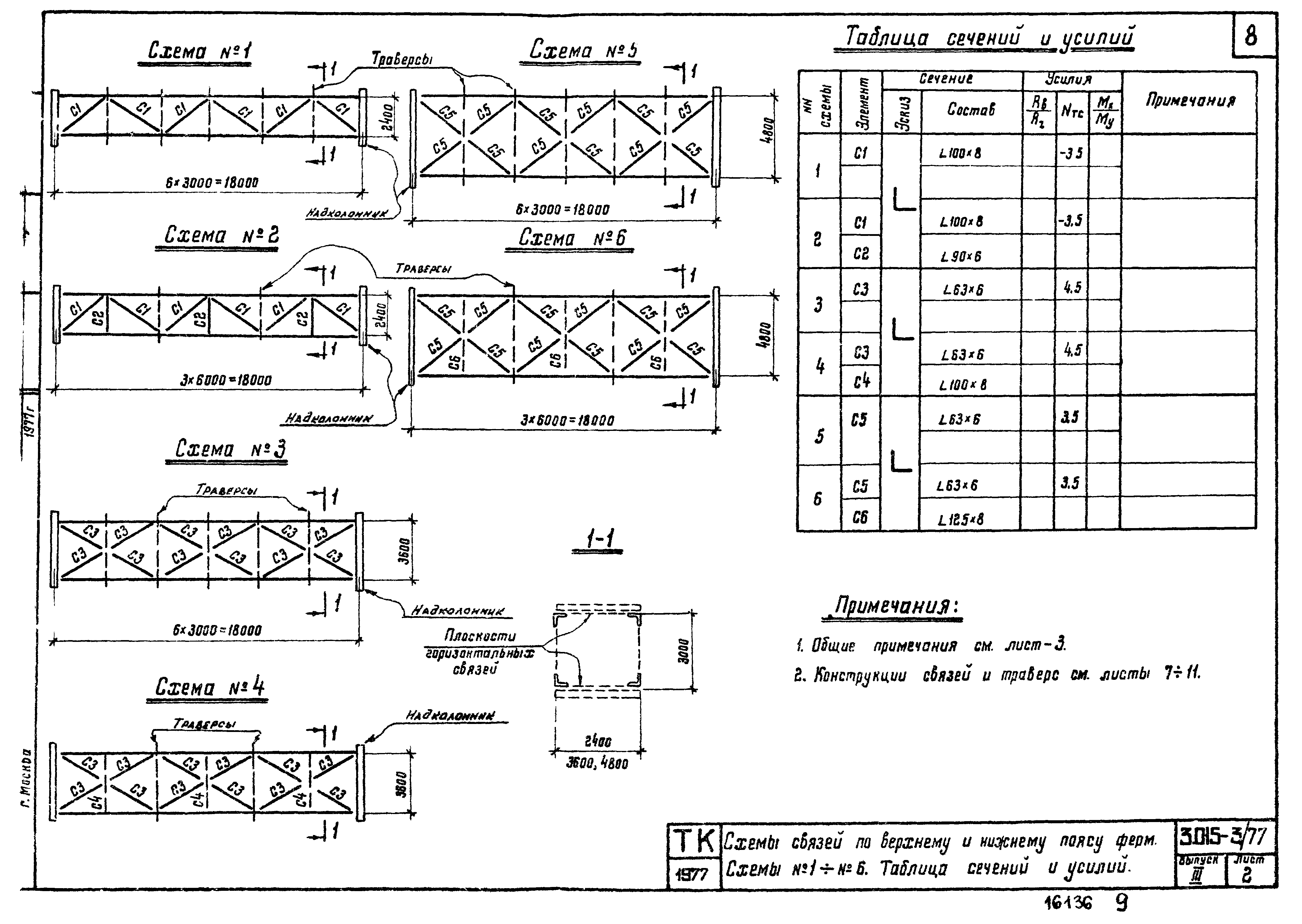 Серия 3.015-3/77