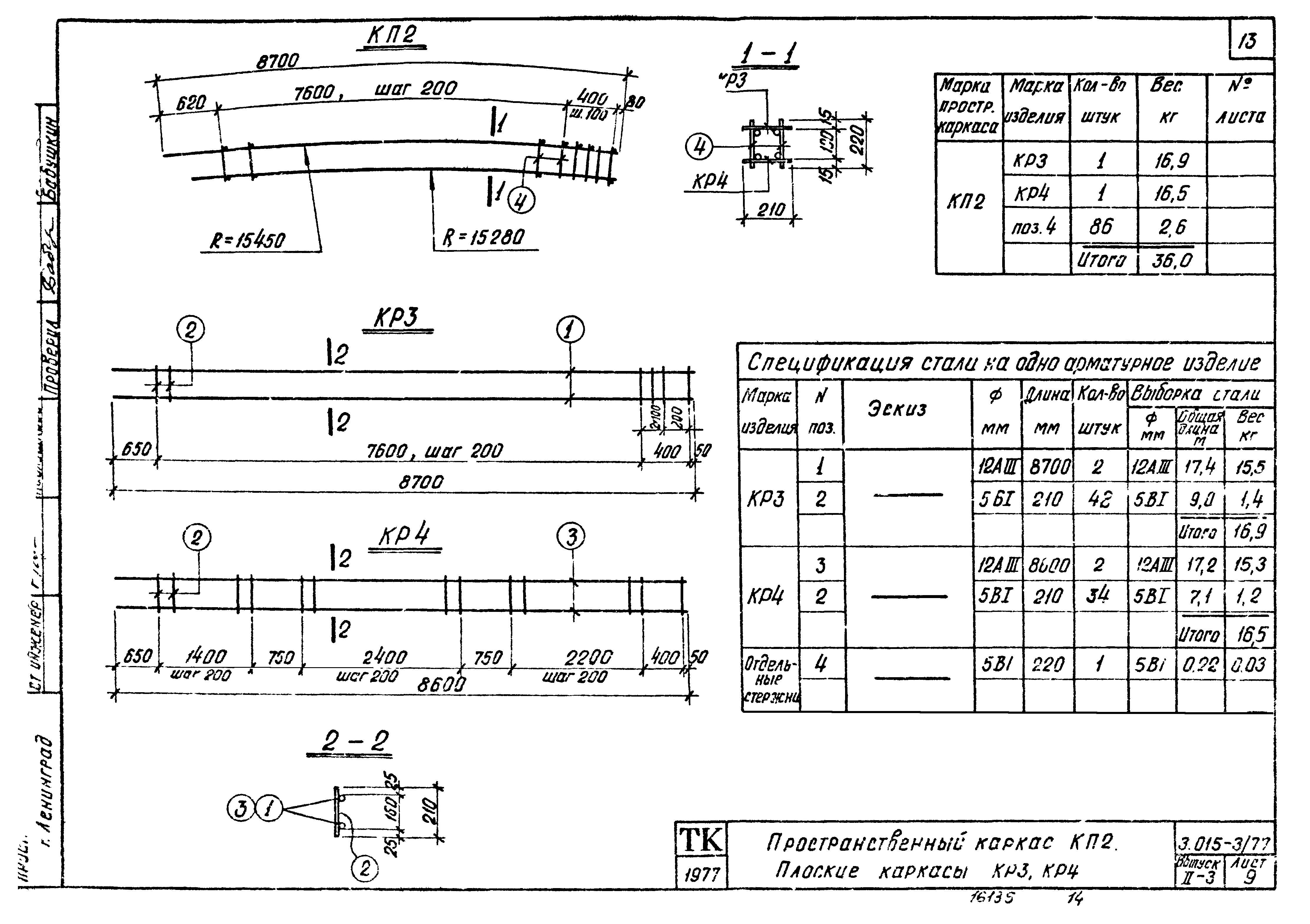 Серия 3.015-3/77