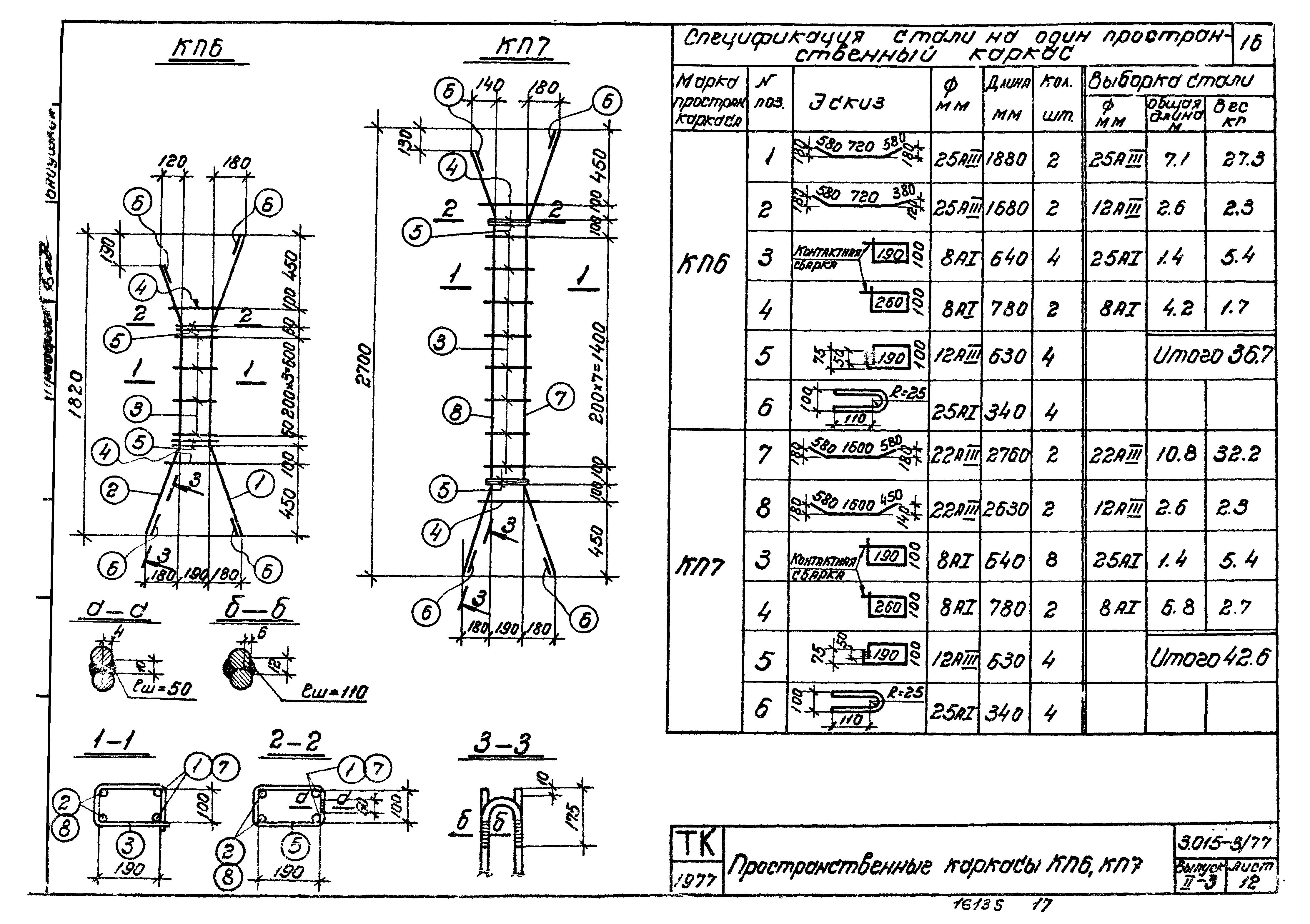 Серия 3.015-3/77