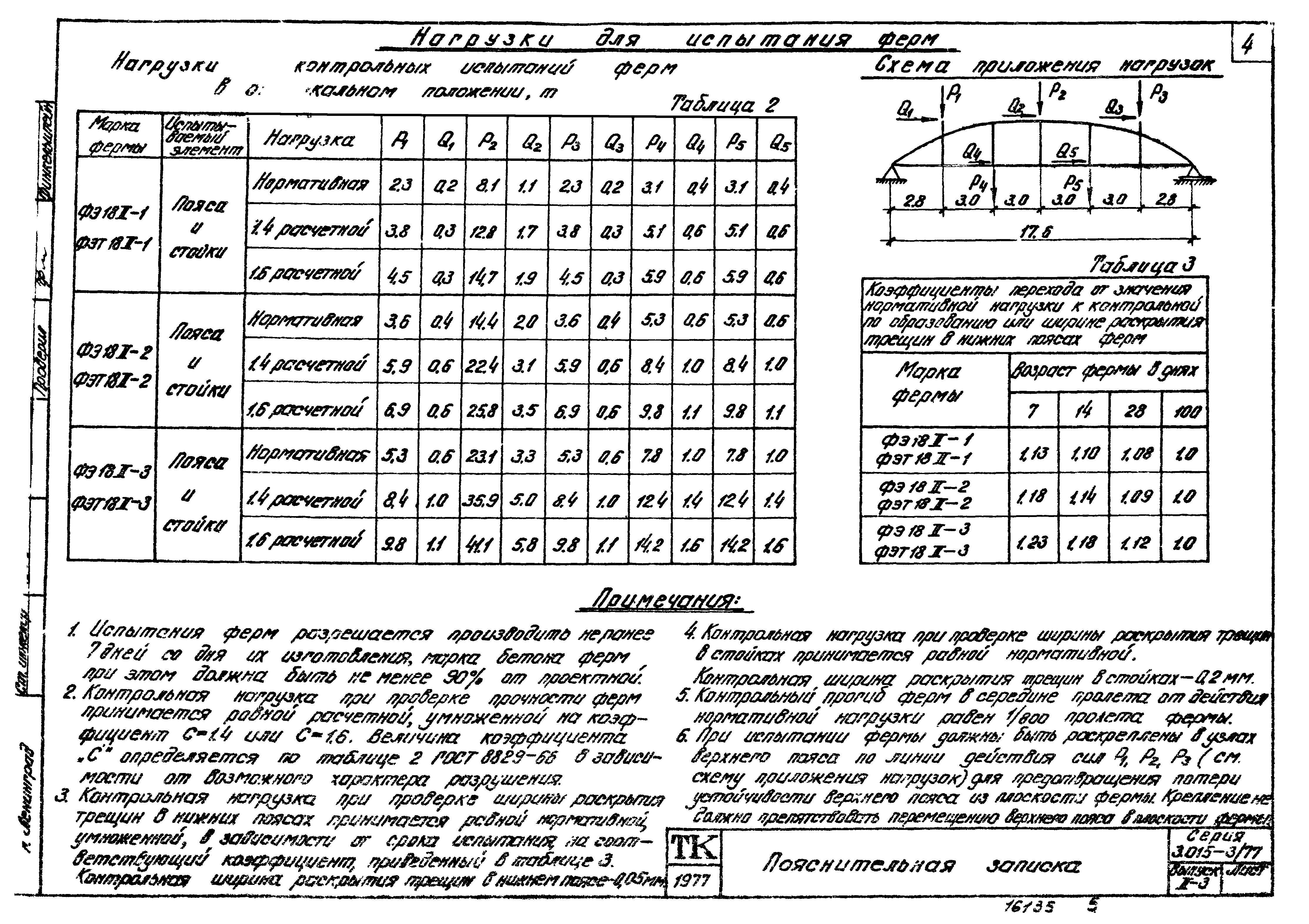 Серия 3.015-3/77