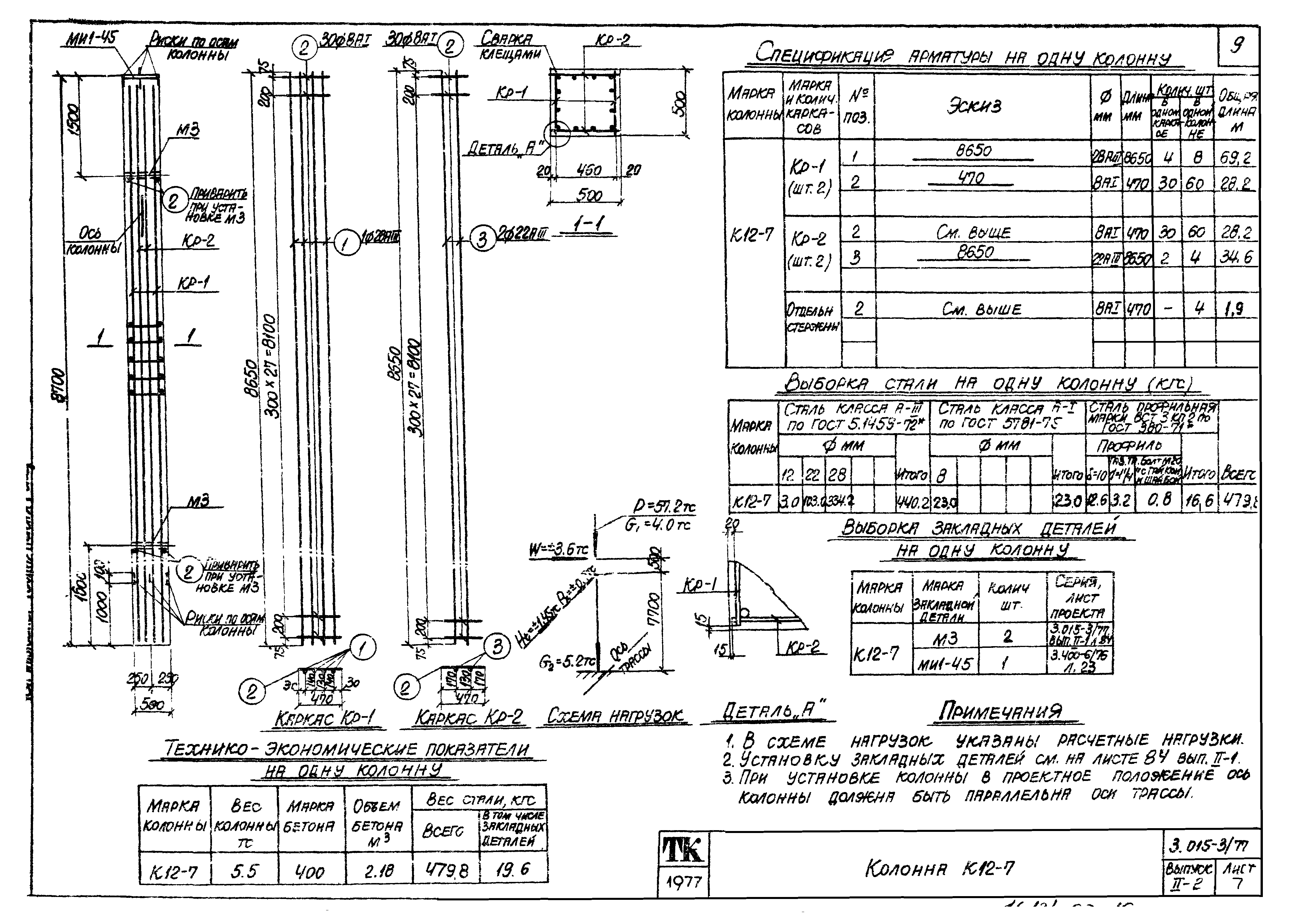 Серия 3.015-3/77