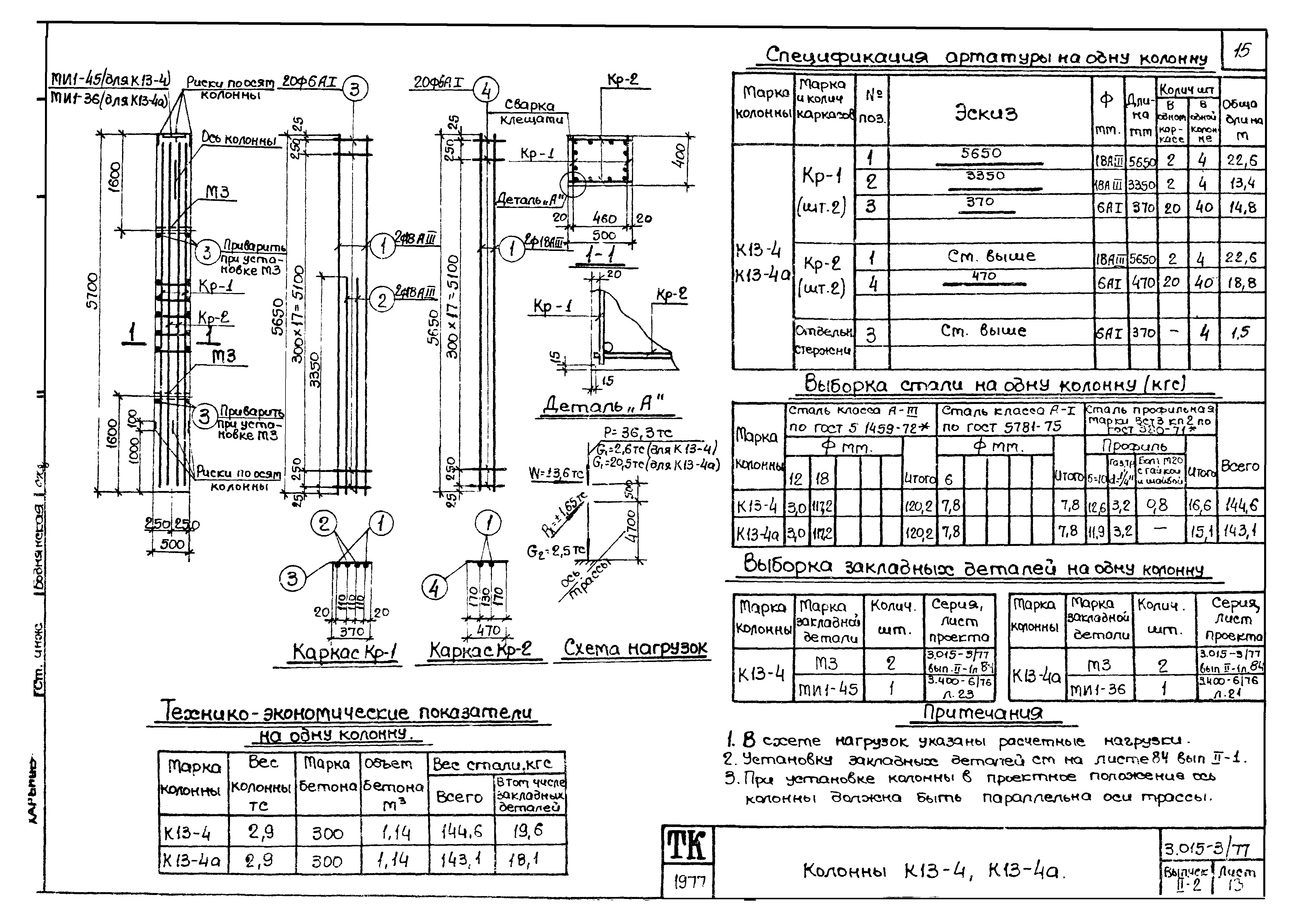 Серия 3.015-3/77