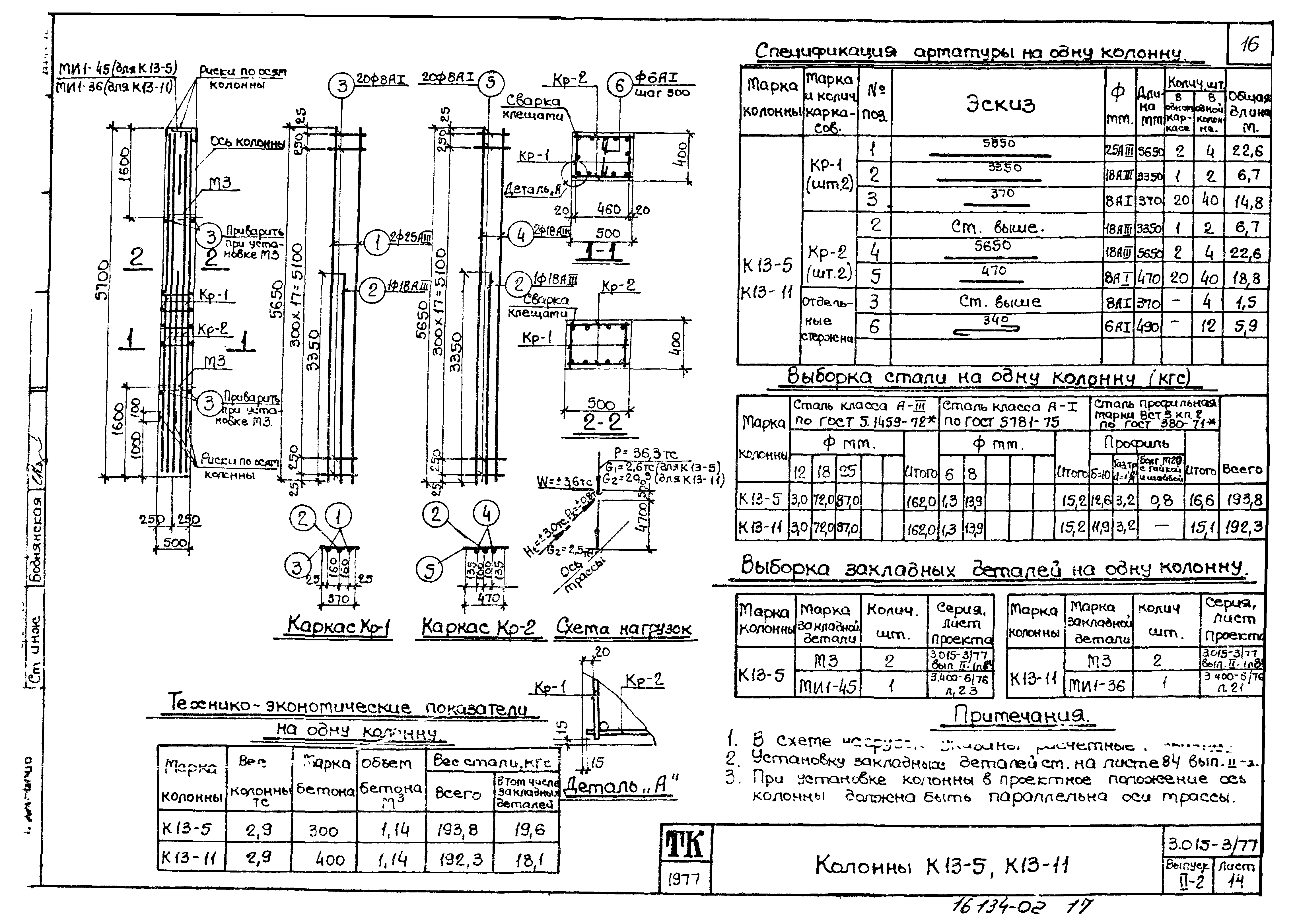 Серия 3.015-3/77