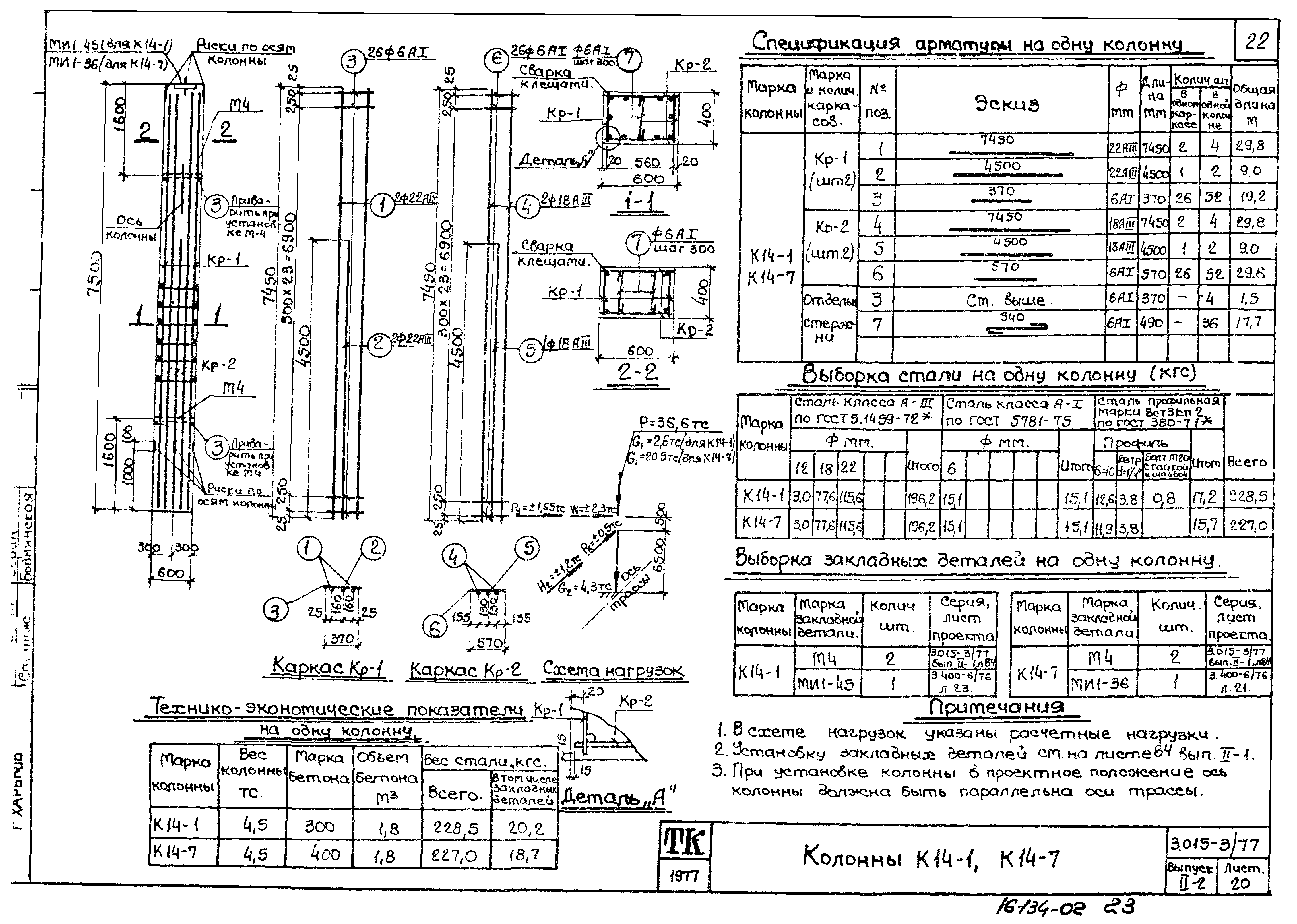 Серия 3.015-3/77