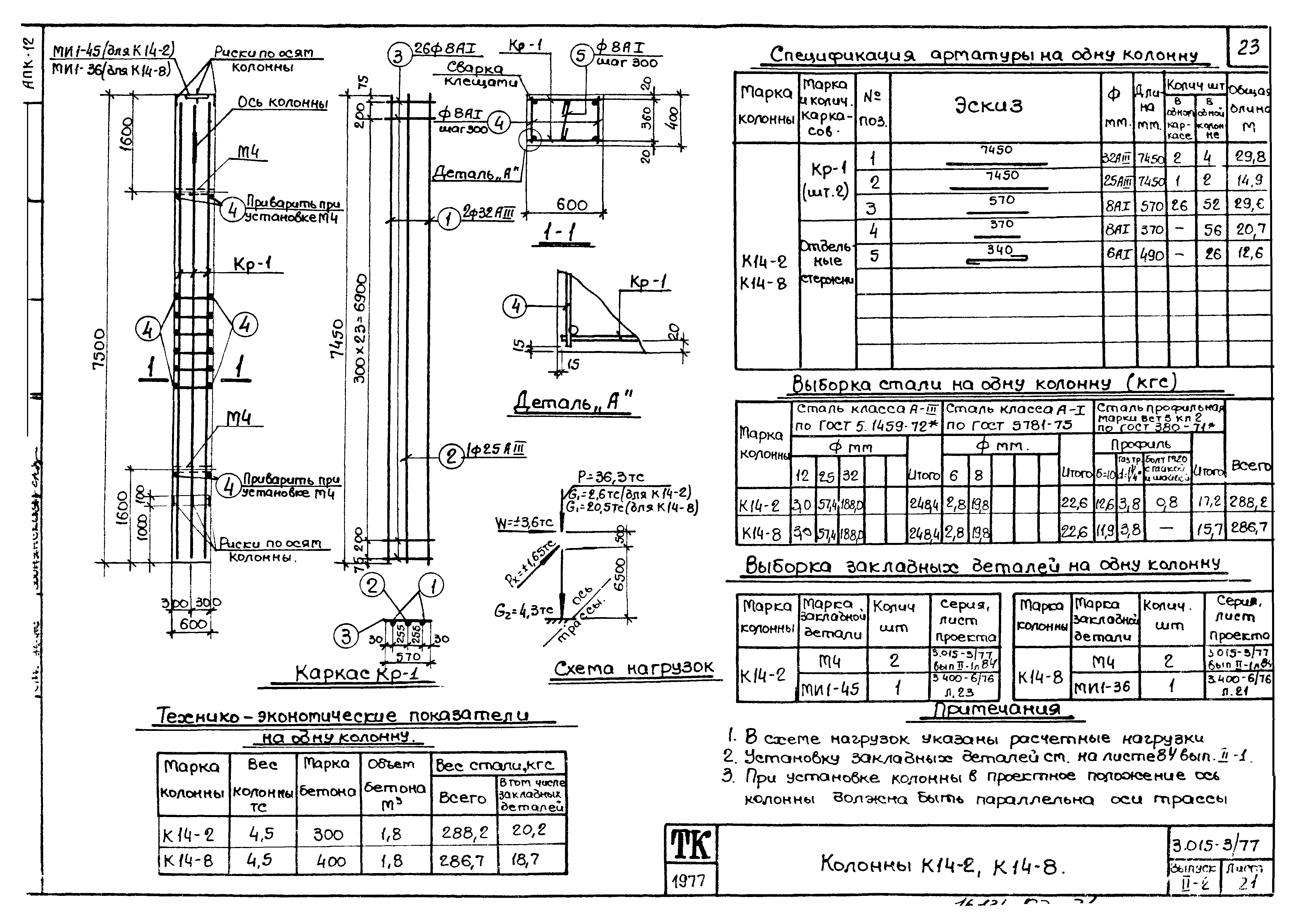 Серия 3.015-3/77