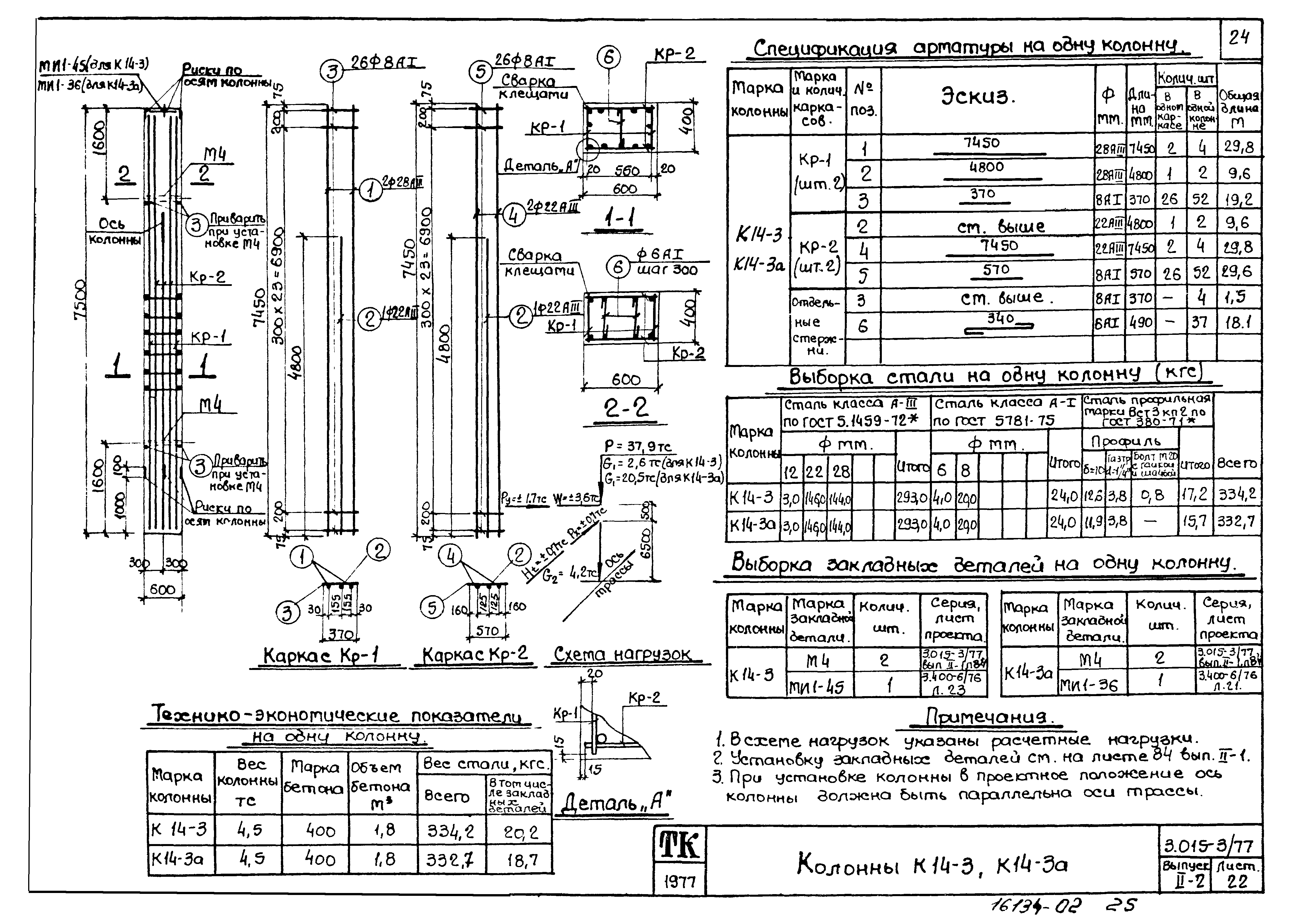 Серия 3.015-3/77