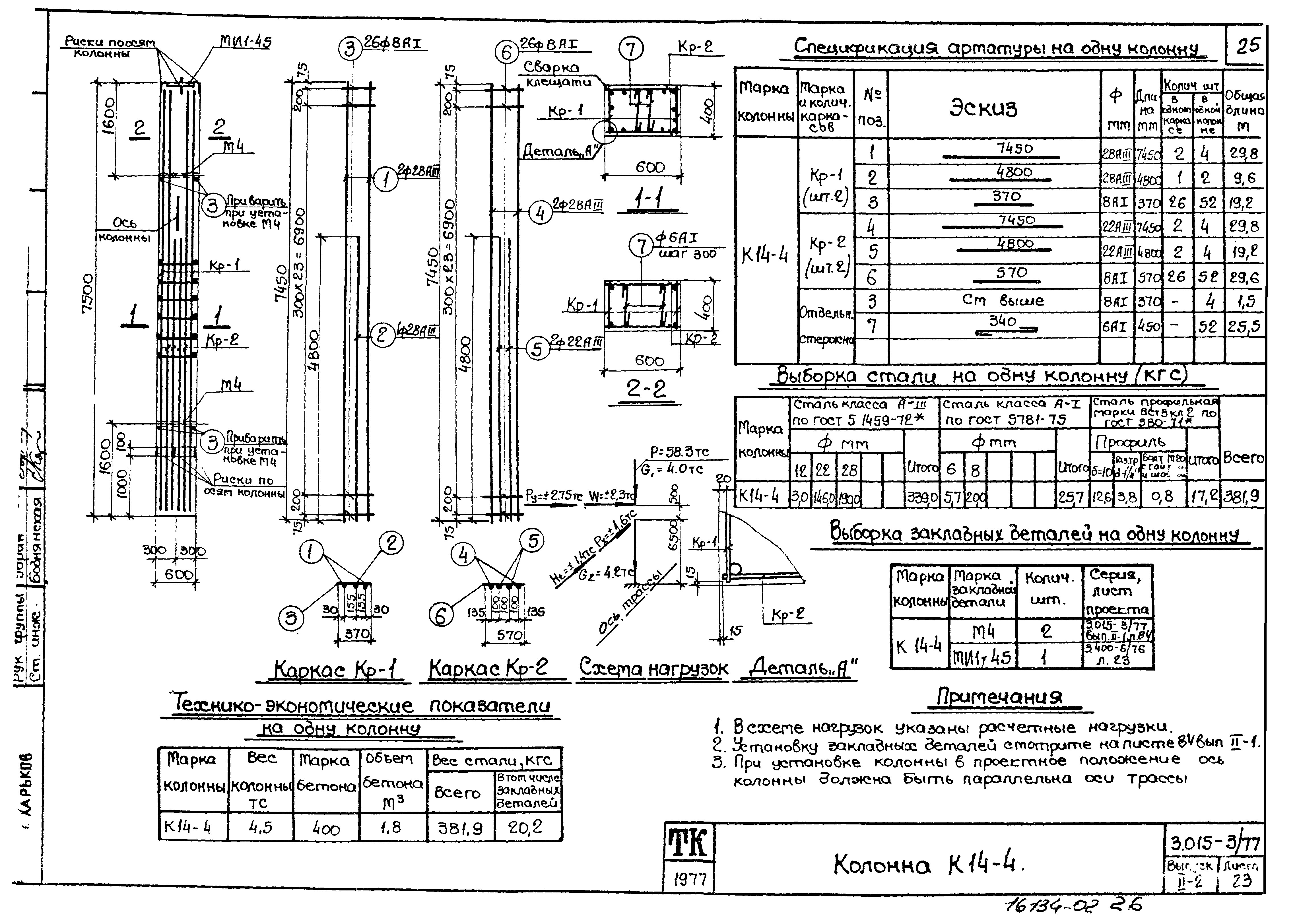 Серия 3.015-3/77