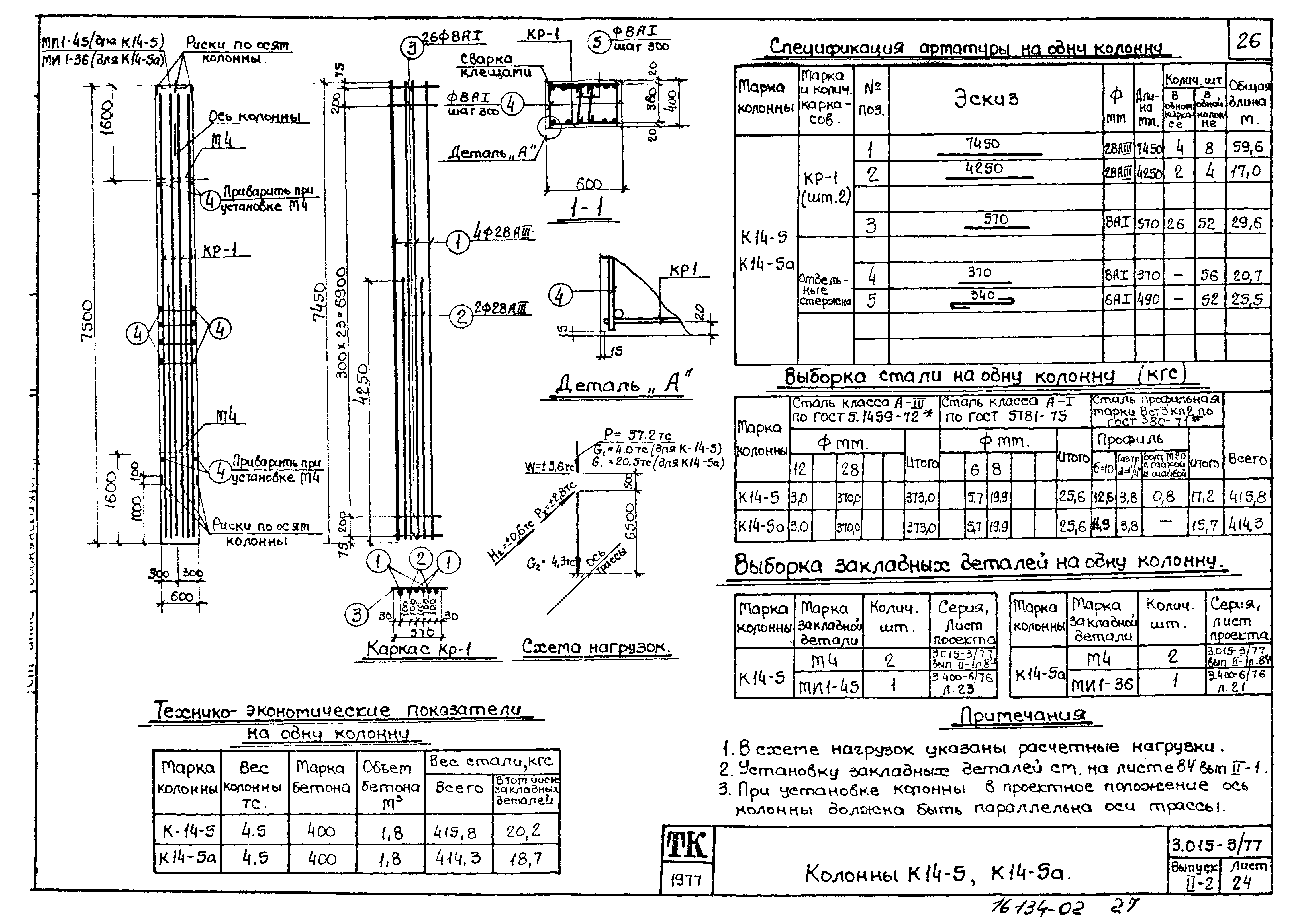 Серия 3.015-3/77