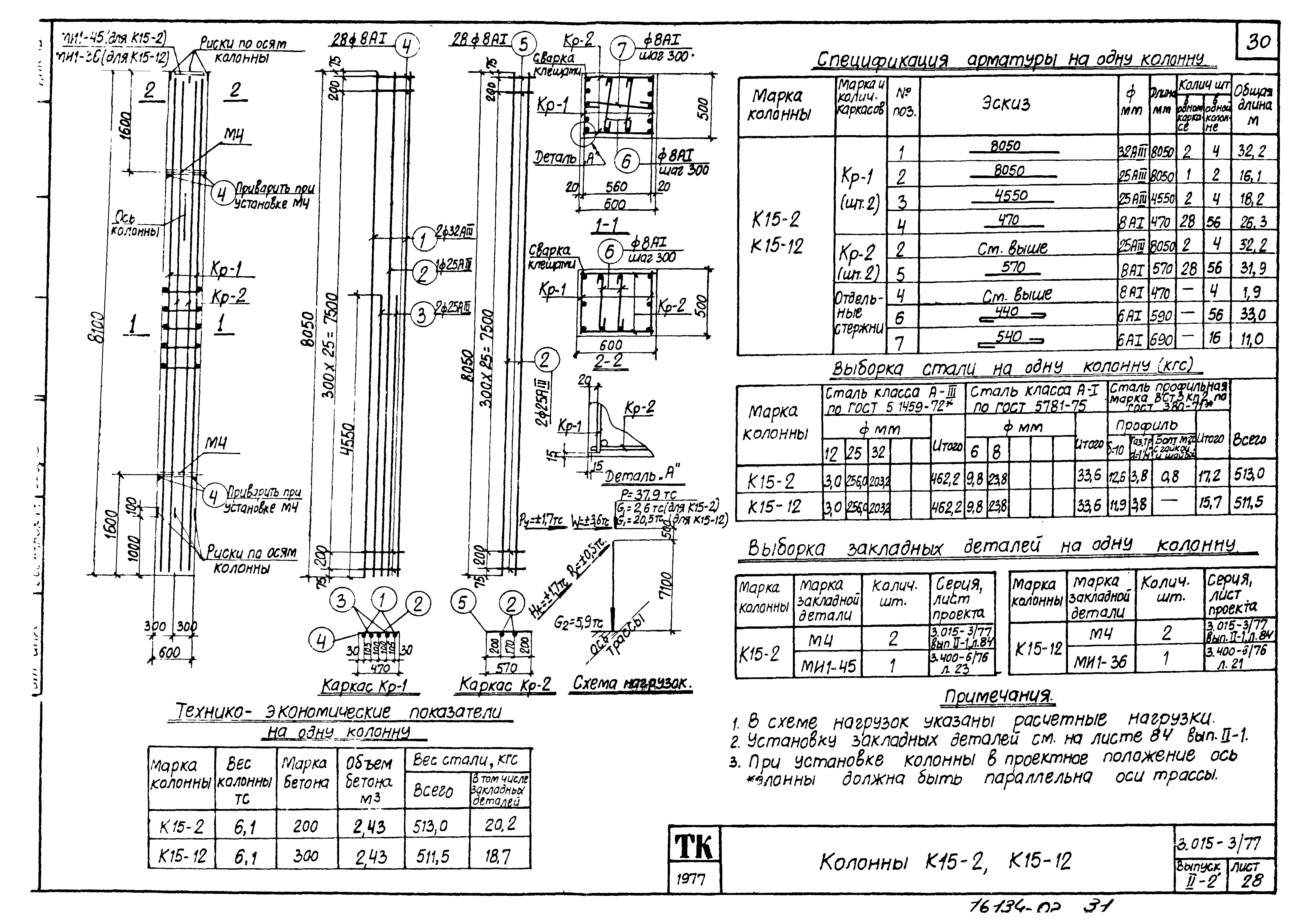 Серия 3.015-3/77