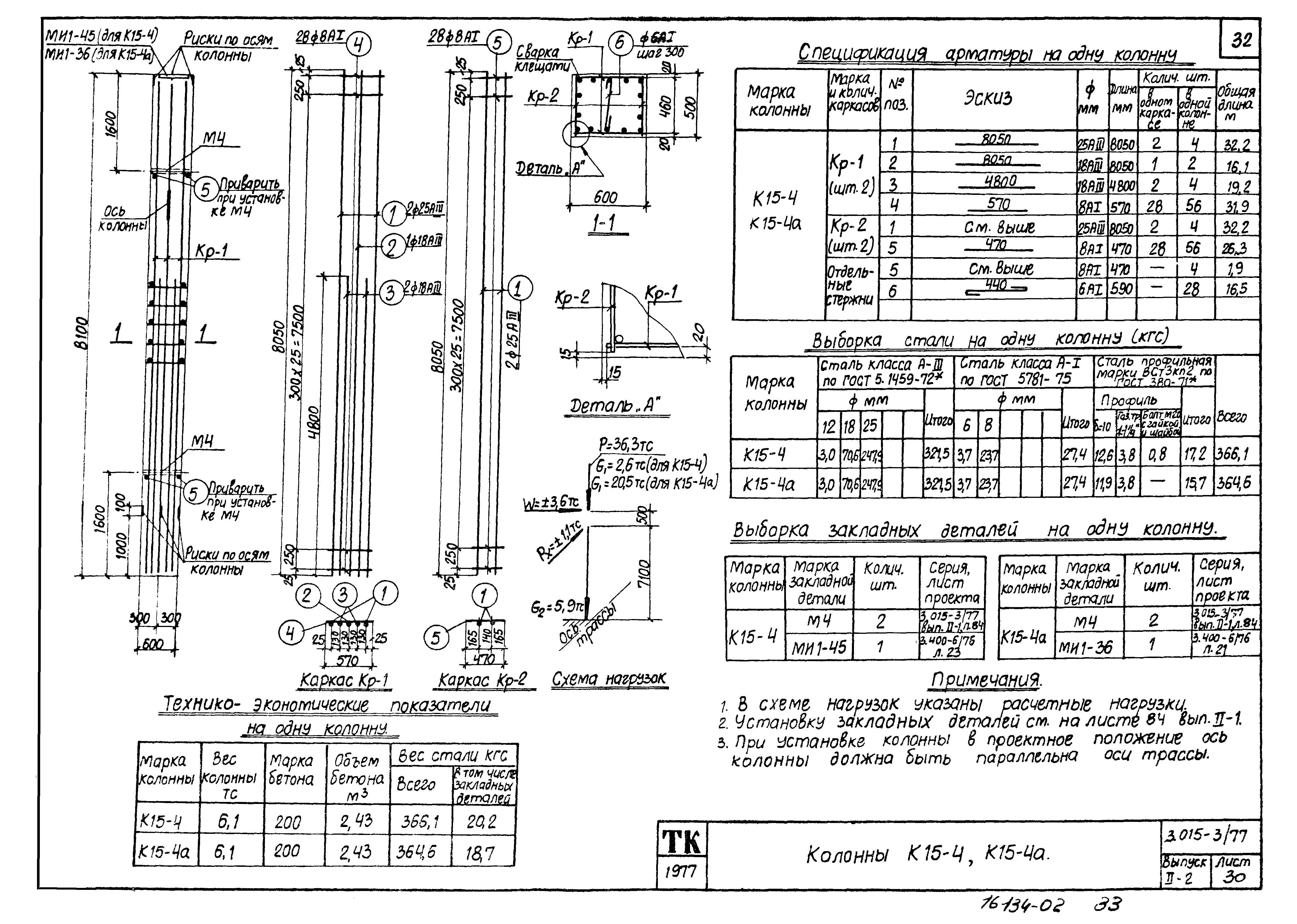 Серия 3.015-3/77