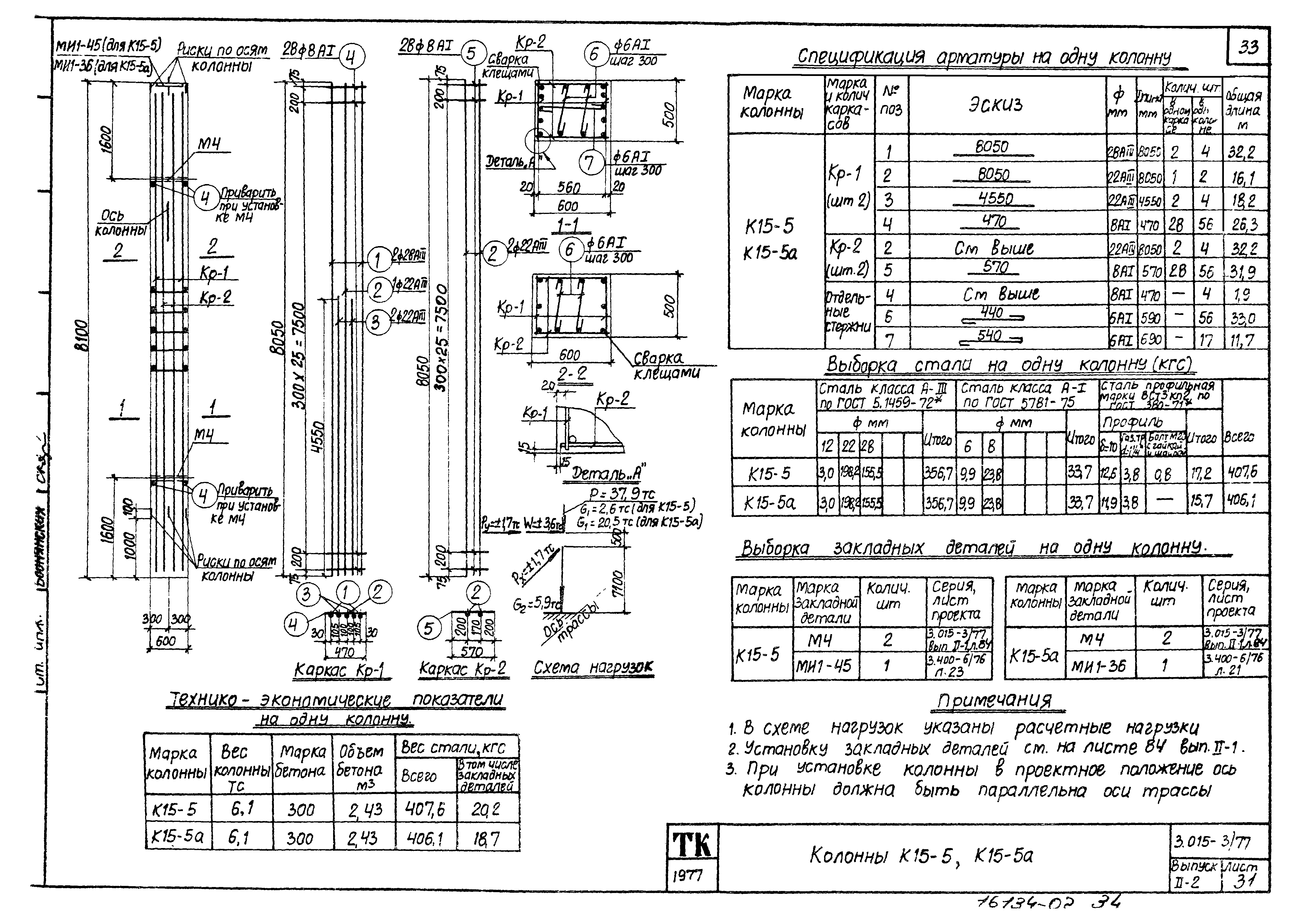 Серия 3.015-3/77