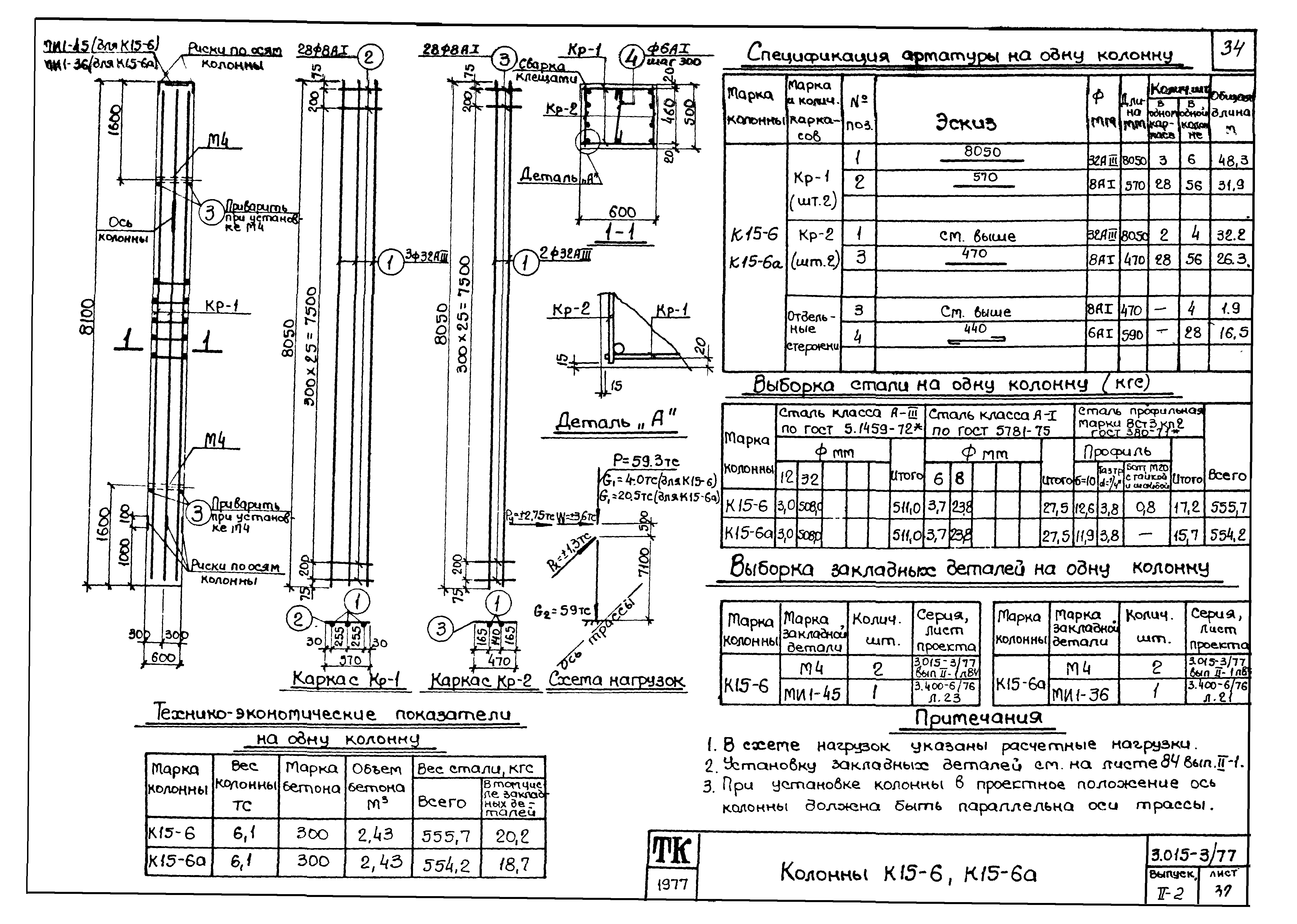 Серия 3.015-3/77