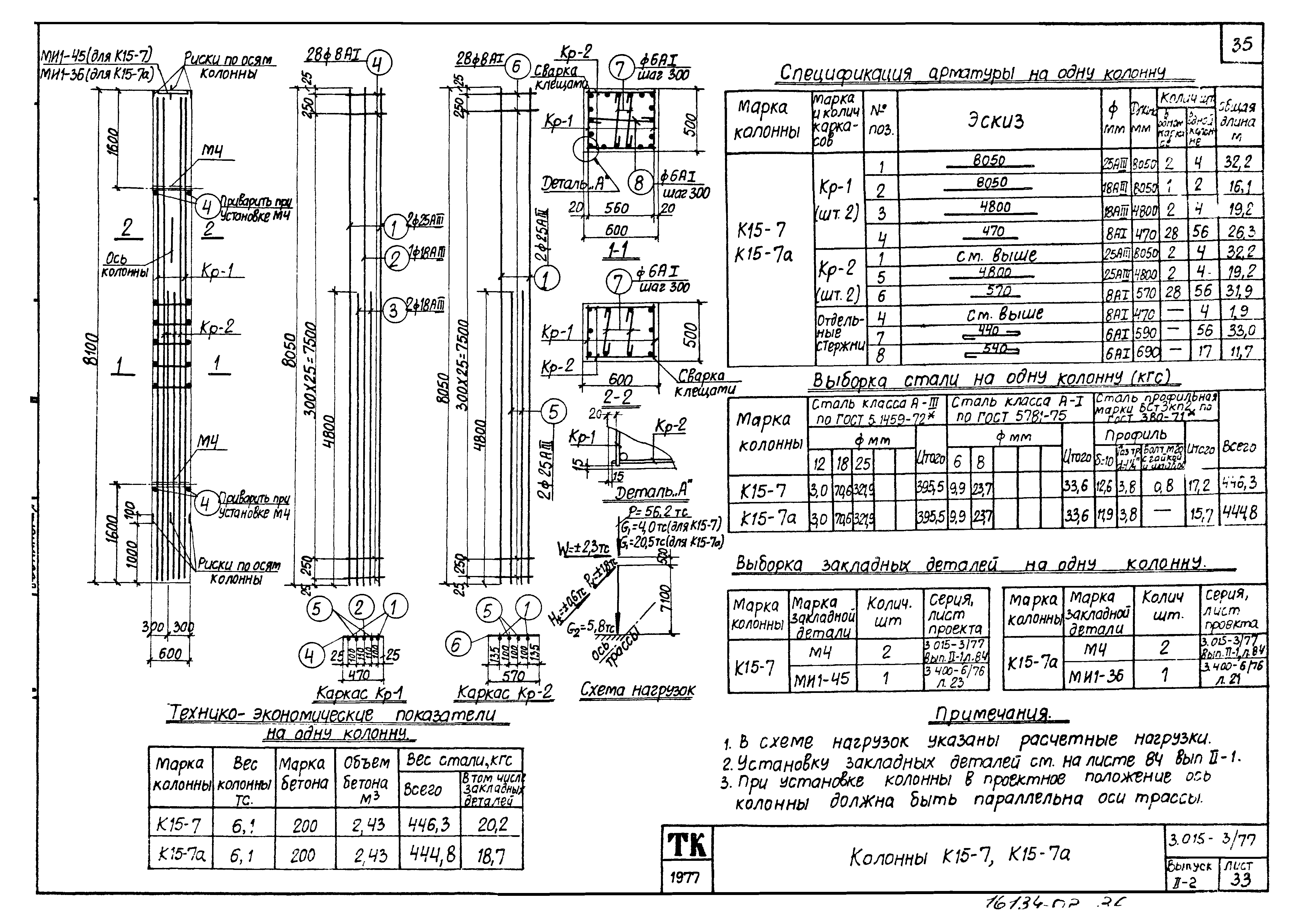 Серия 3.015-3/77