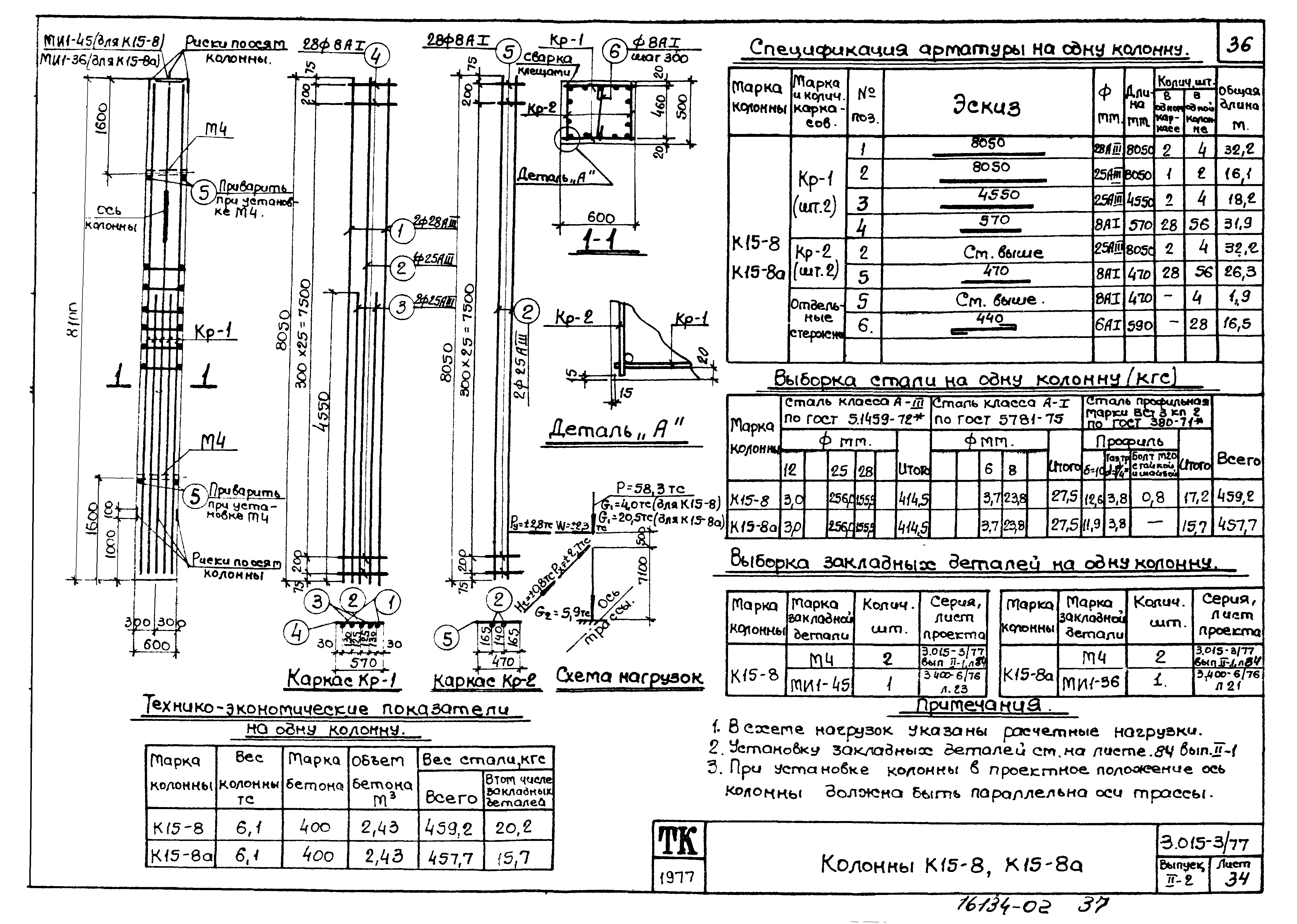 Серия 3.015-3/77