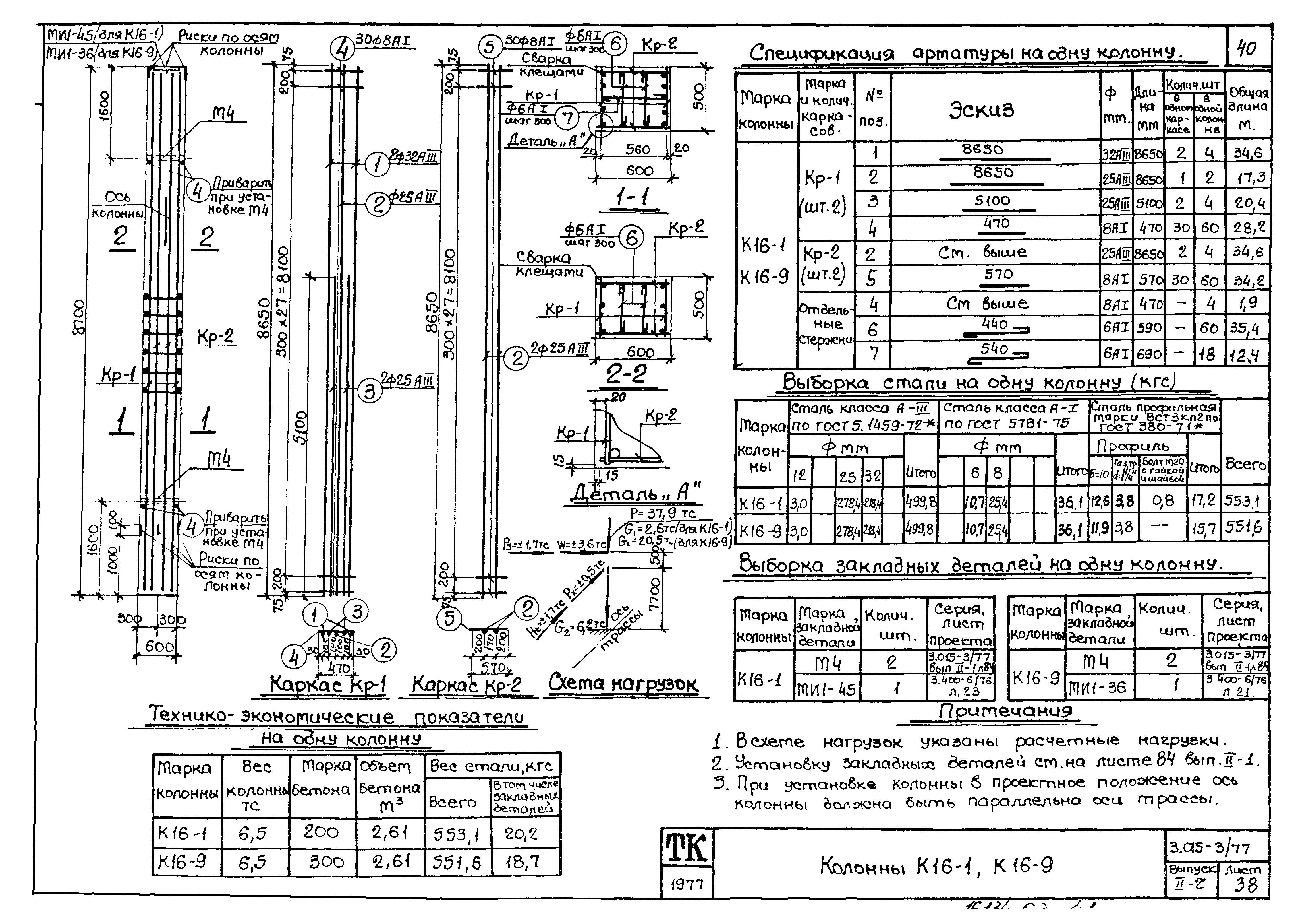 Серия 3.015-3/77