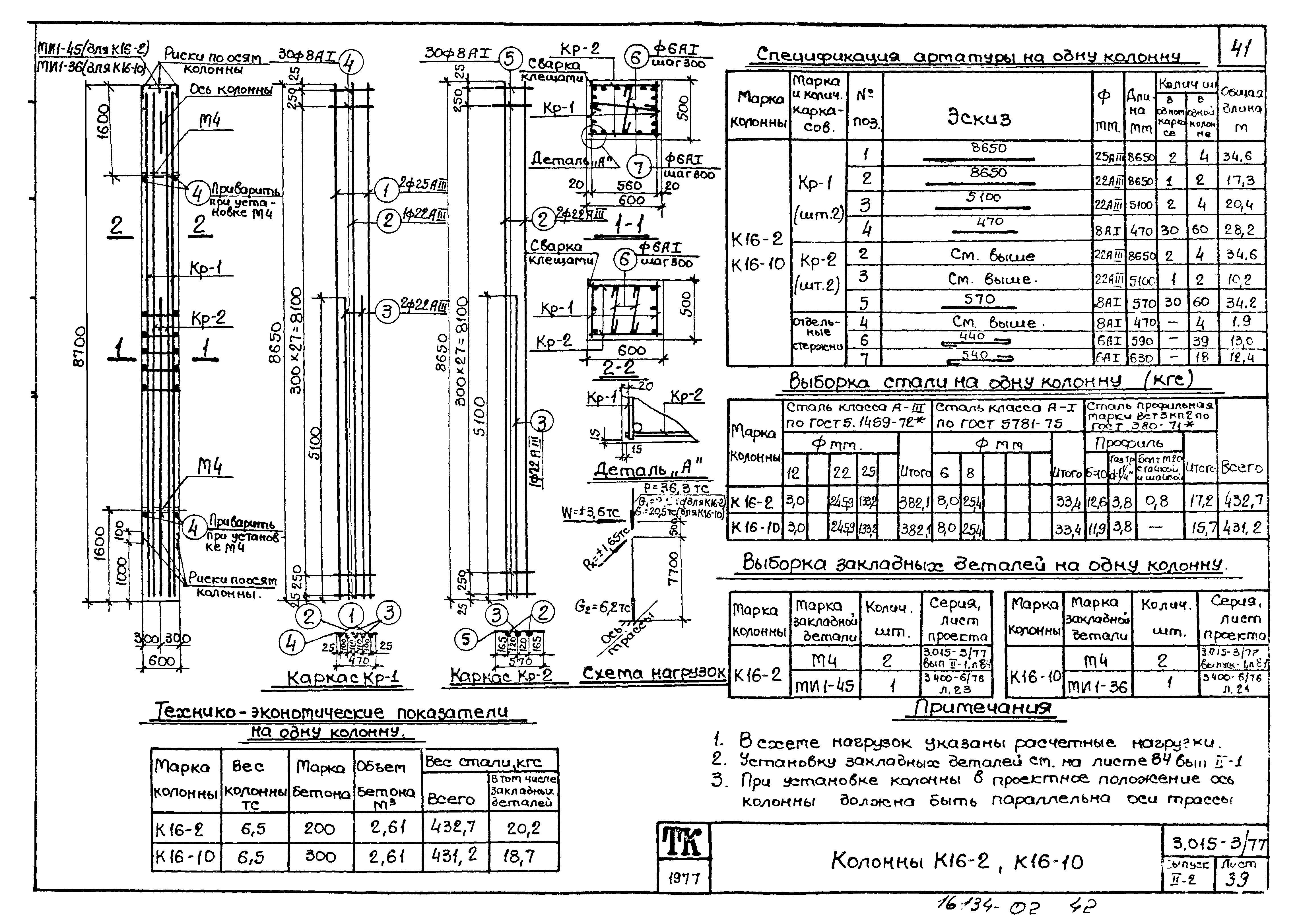 Серия 3.015-3/77