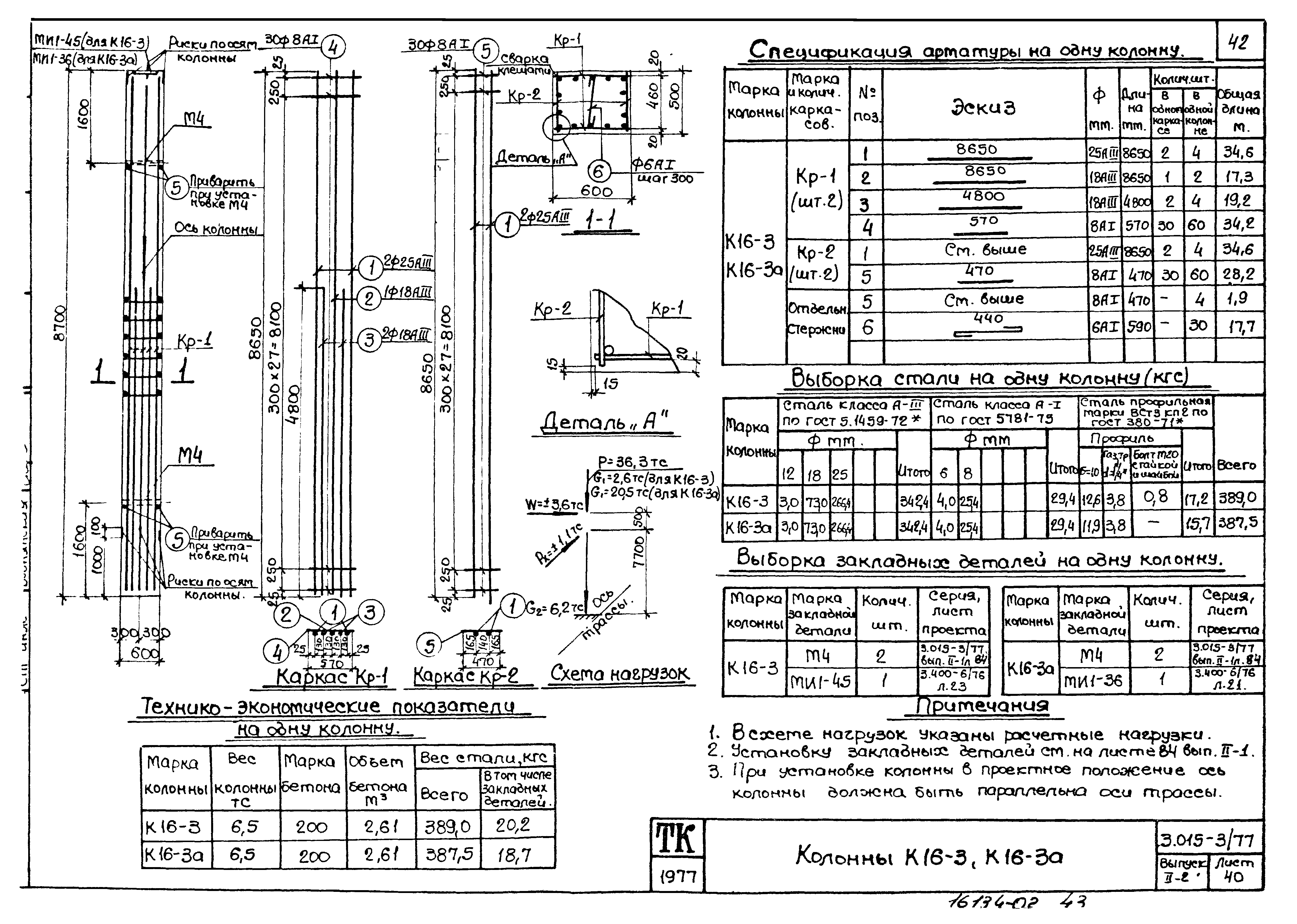 Серия 3.015-3/77