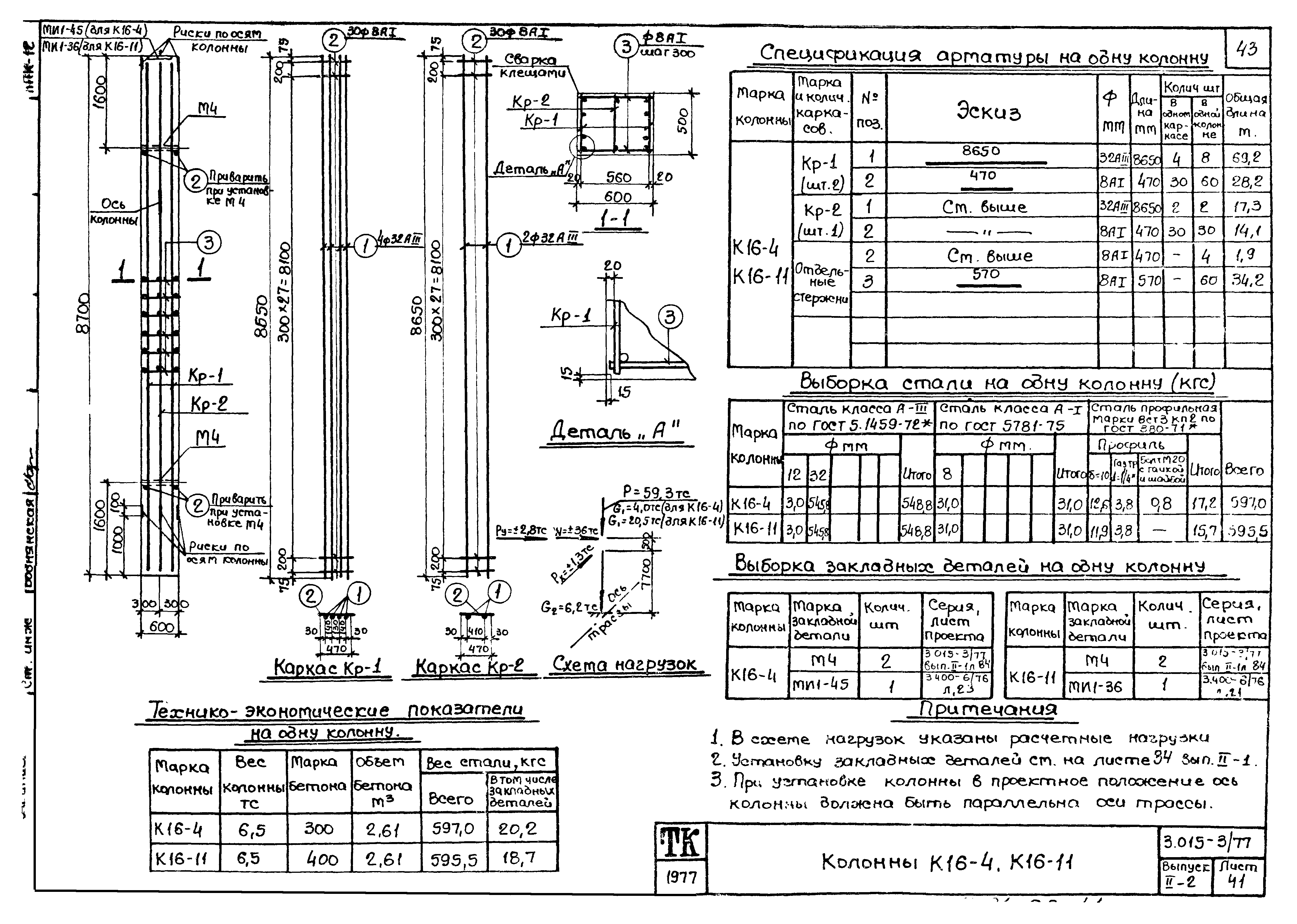 Серия 3.015-3/77