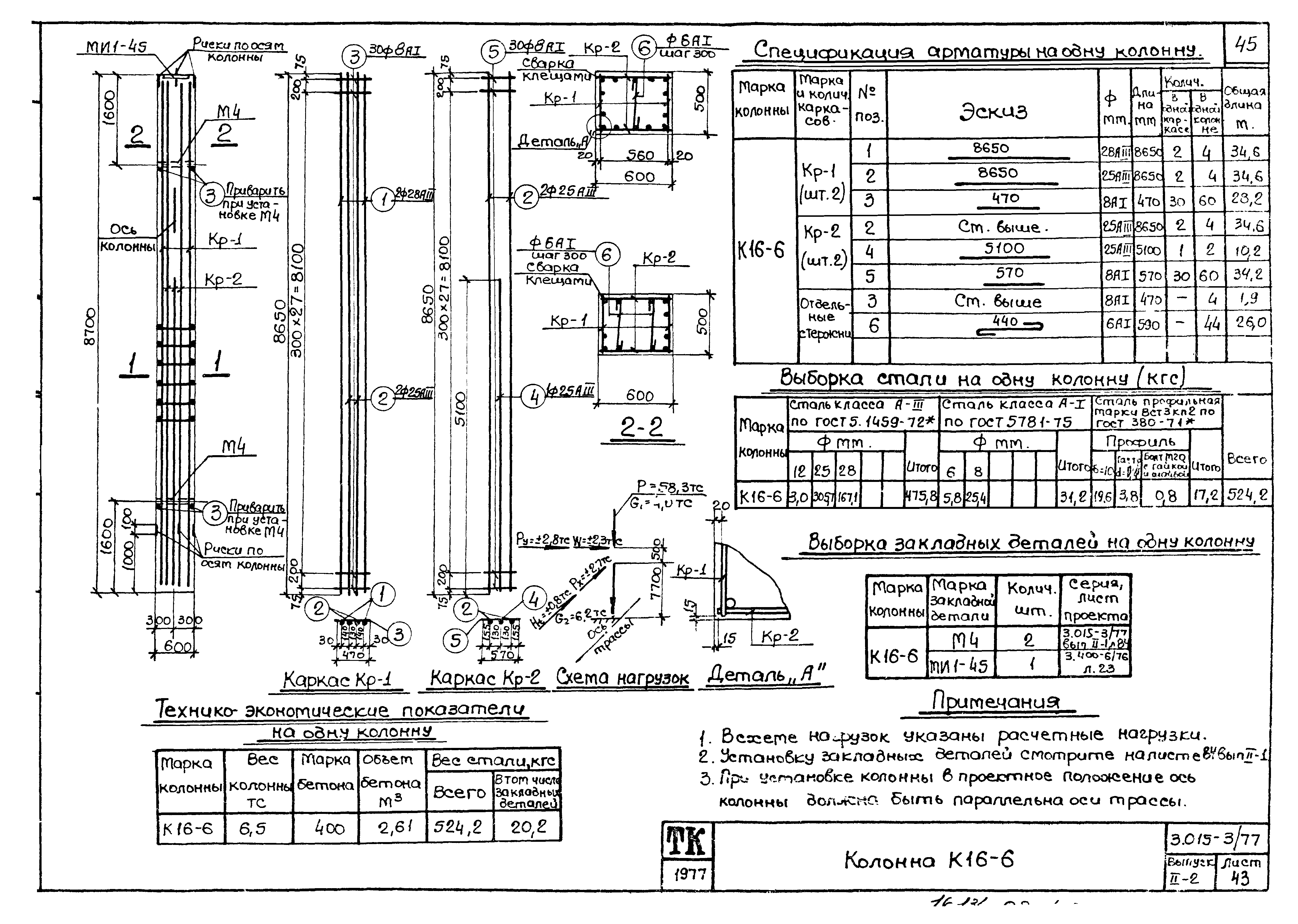 Серия 3.015-3/77