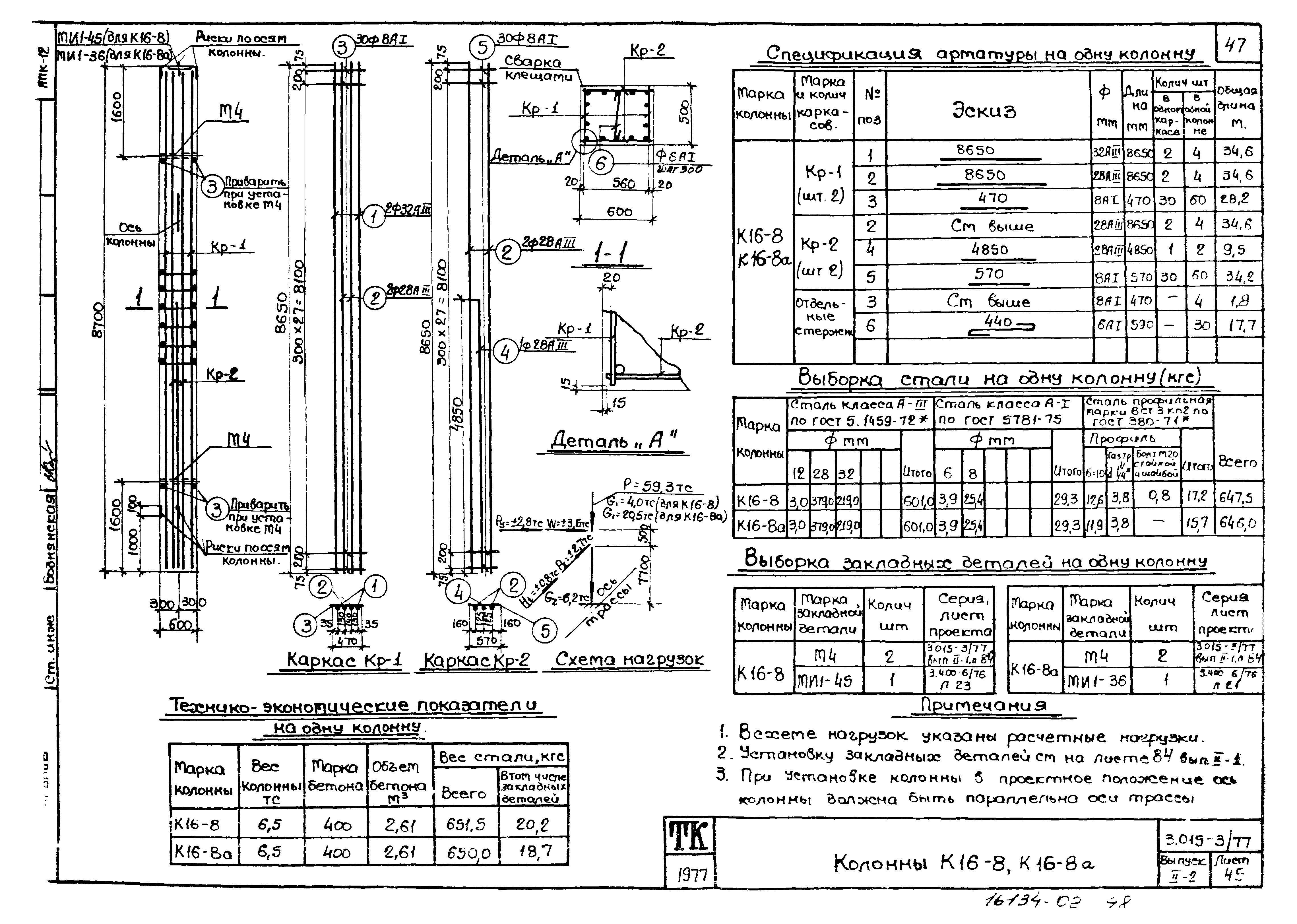 Серия 3.015-3/77