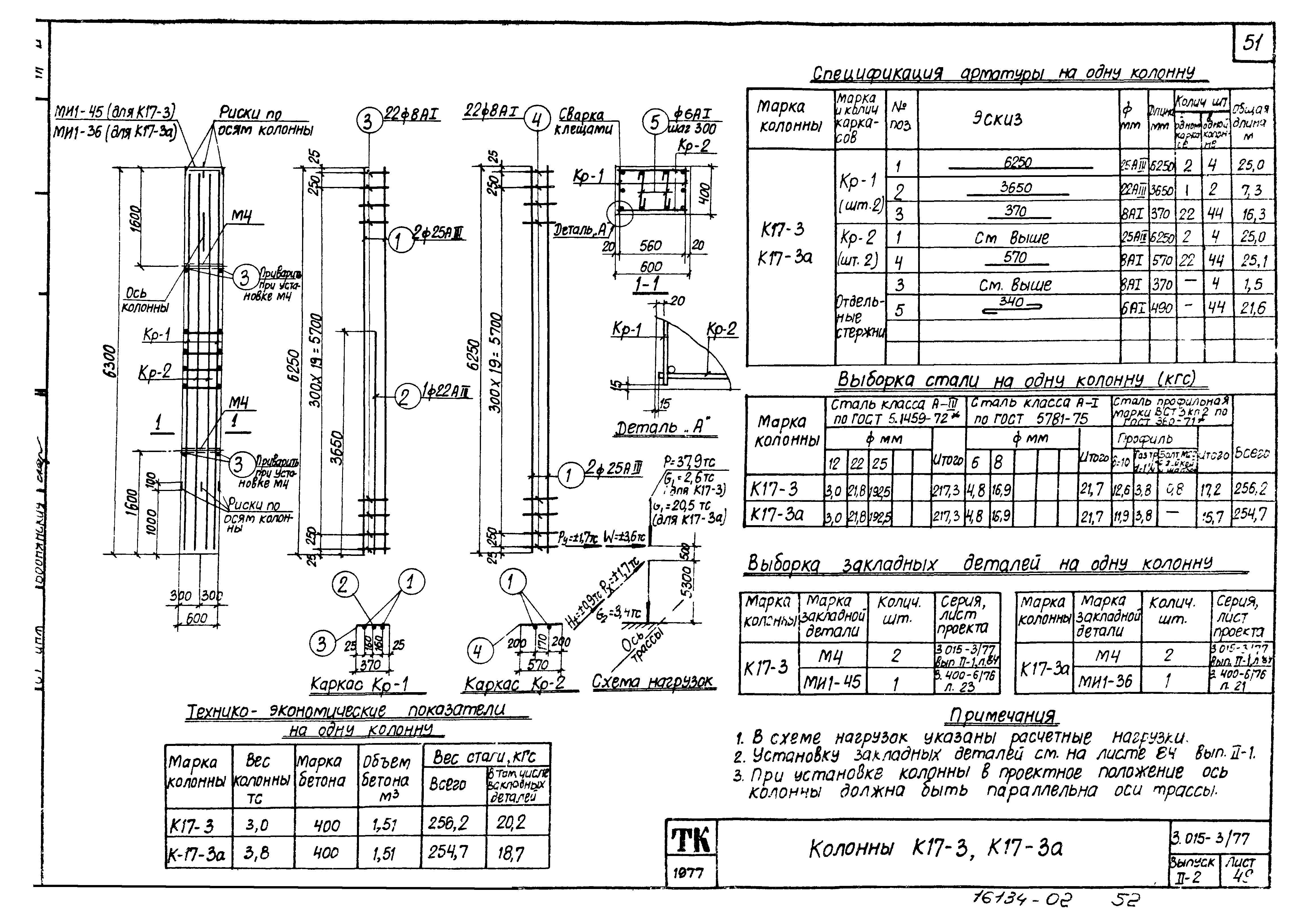 Серия 3.015-3/77