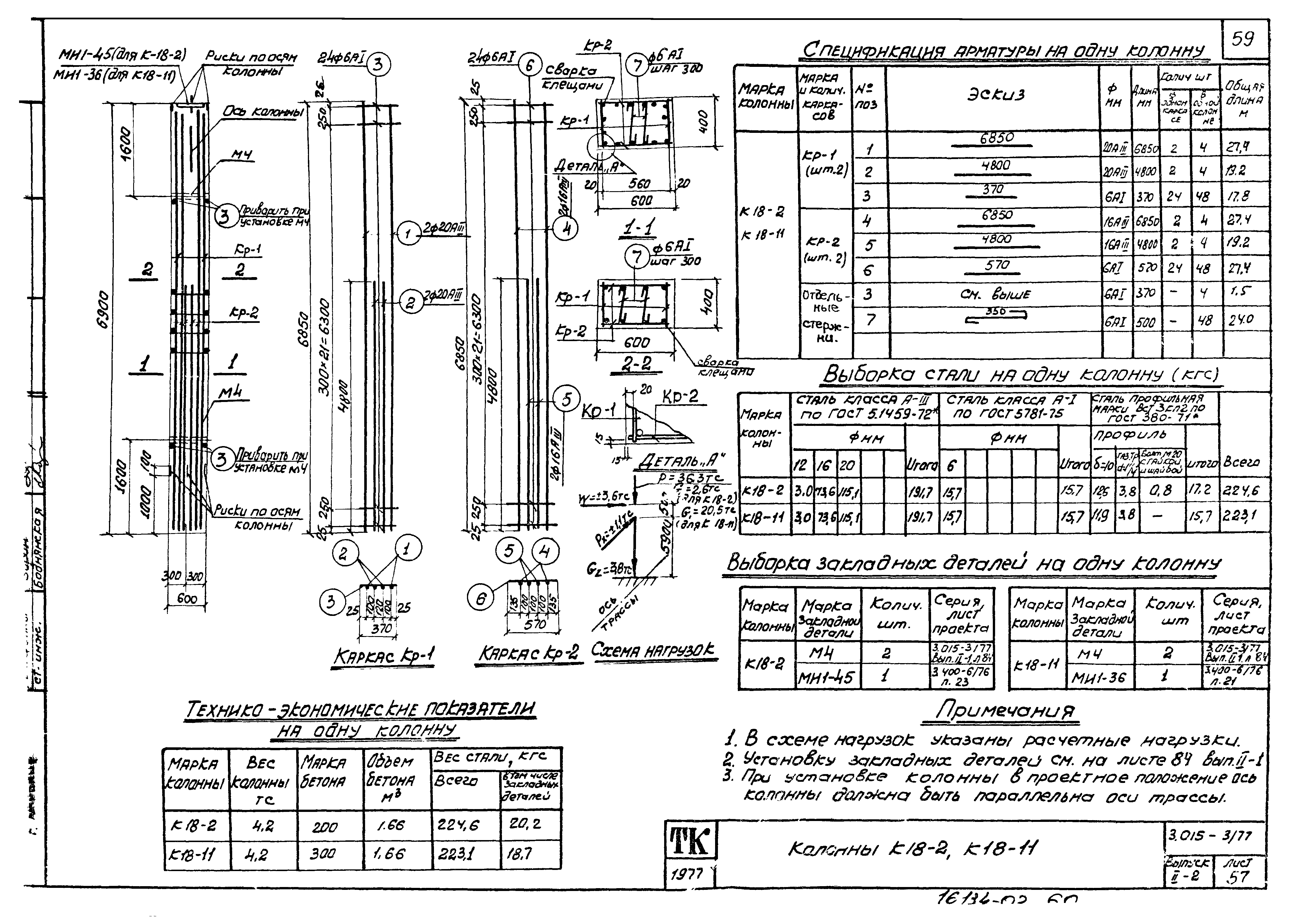 Серия 3.015-3/77