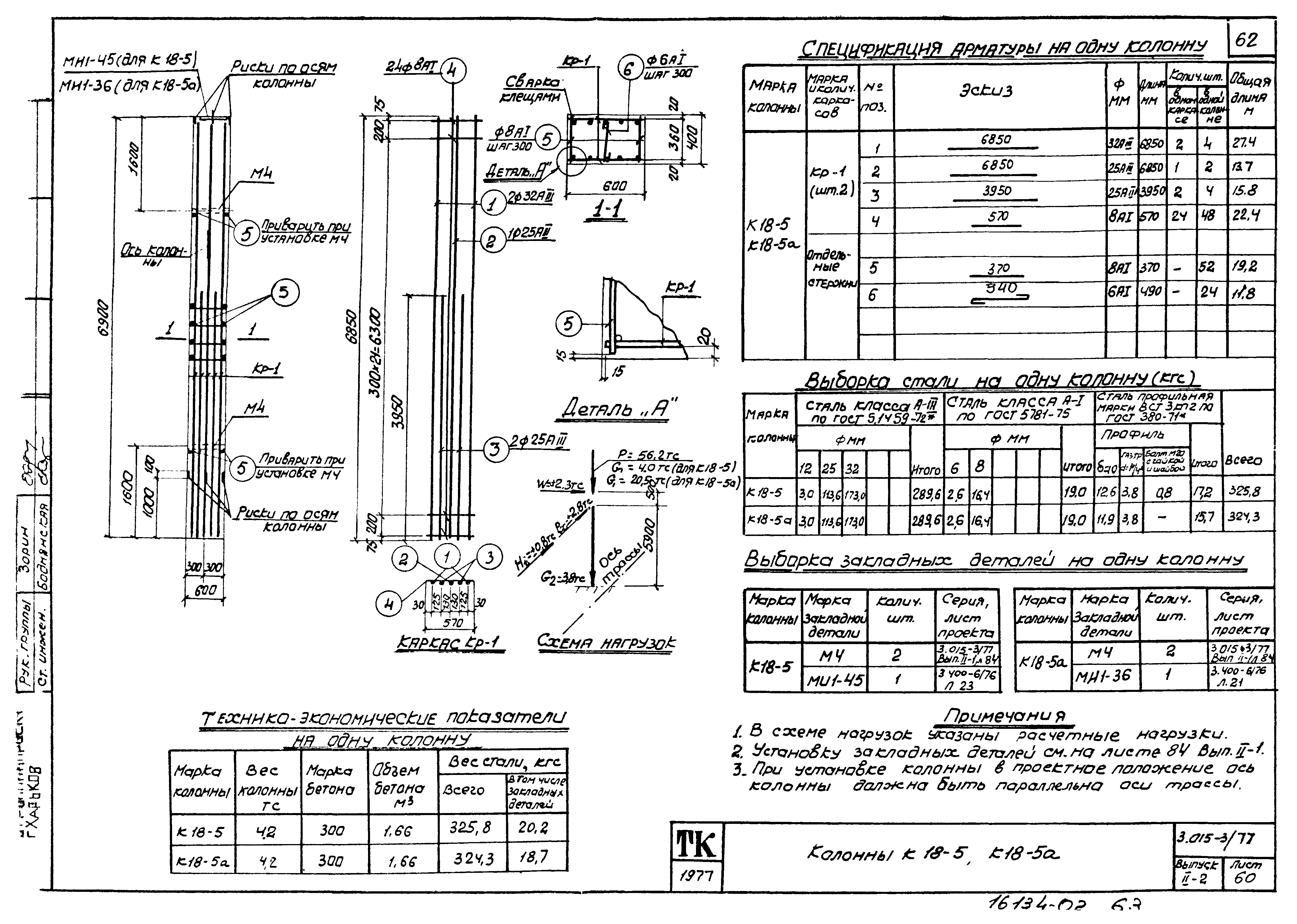 Серия 3.015-3/77