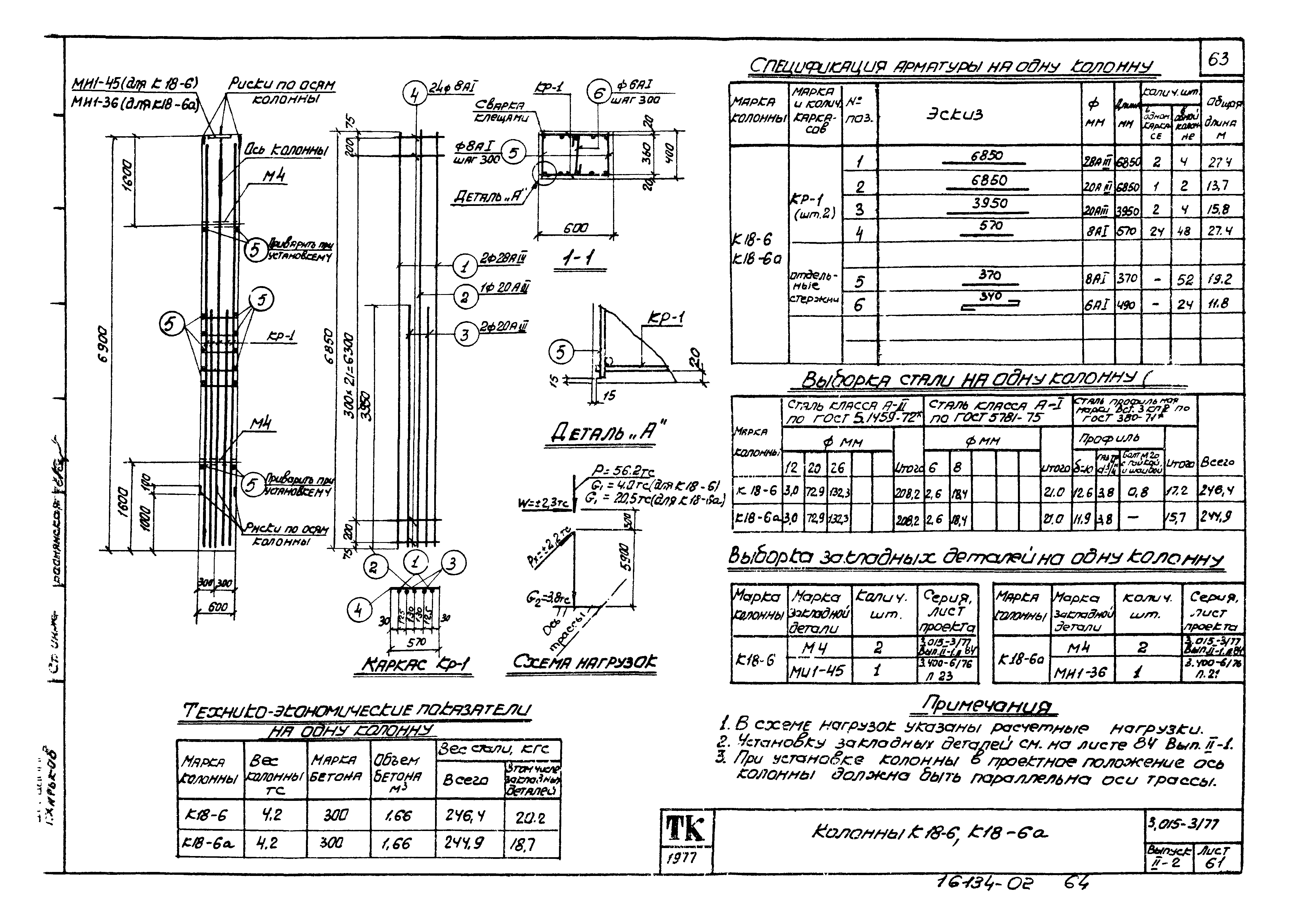 Серия 3.015-3/77