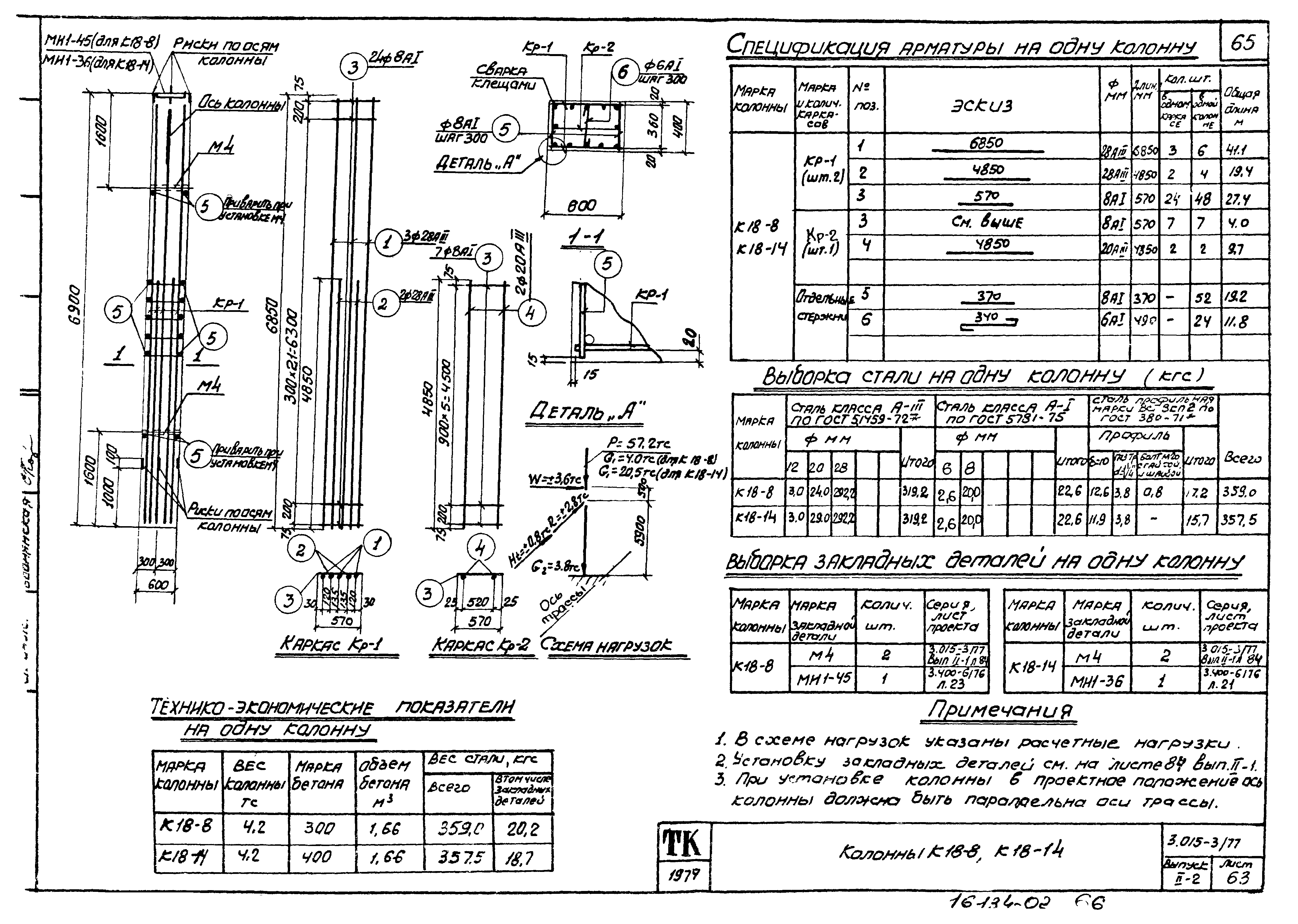 Серия 3.015-3/77