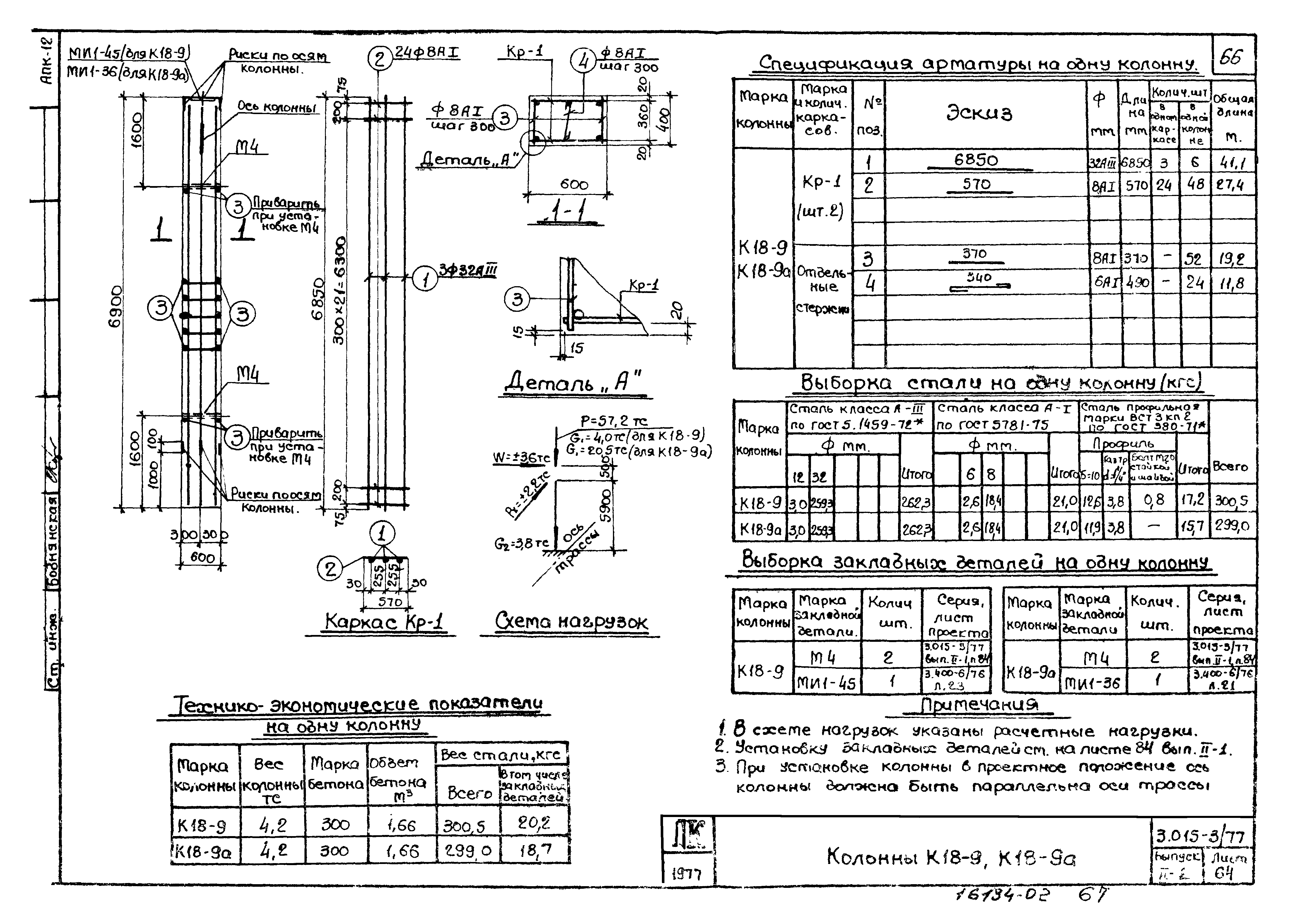 Серия 3.015-3/77