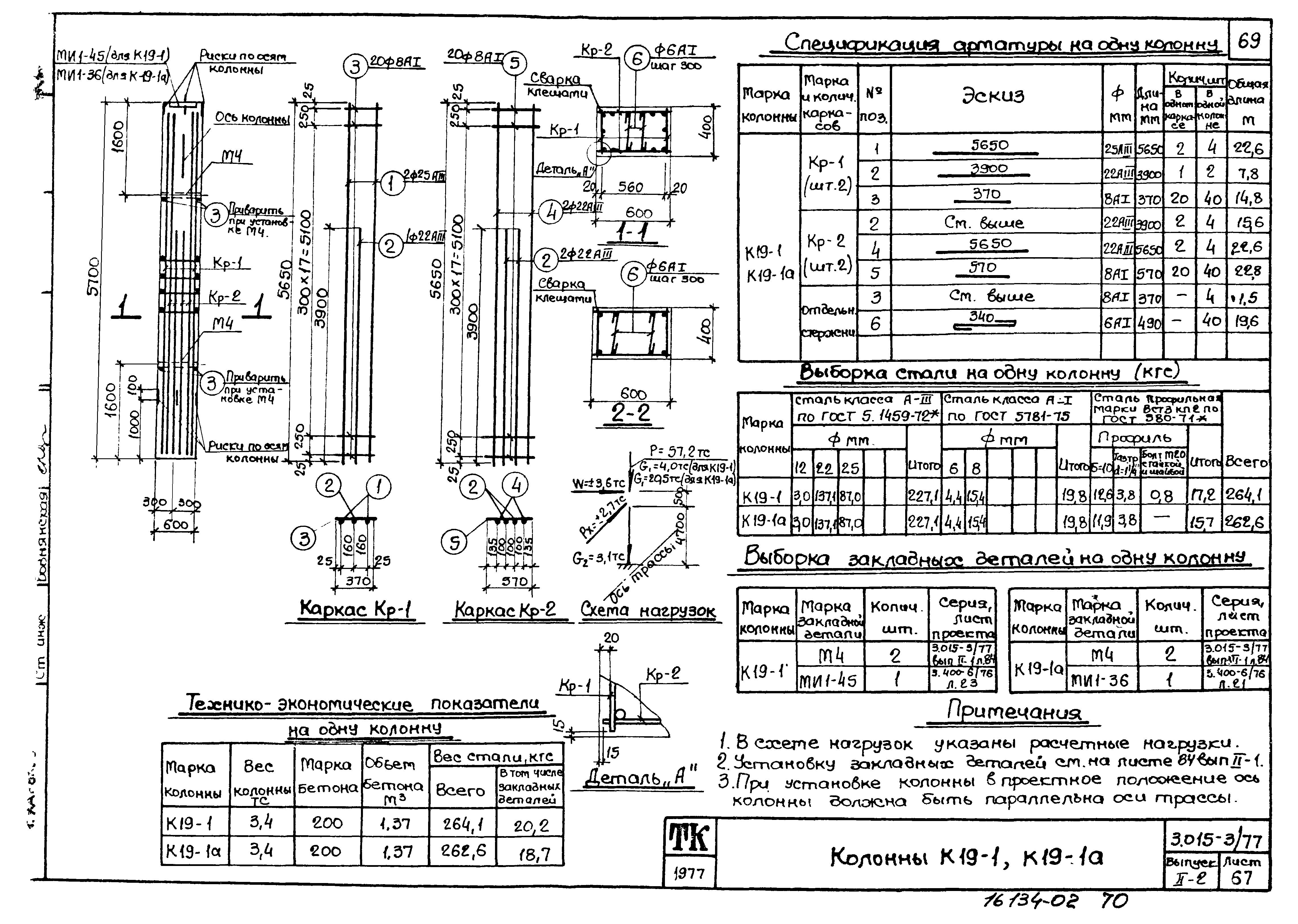 Серия 3.015-3/77