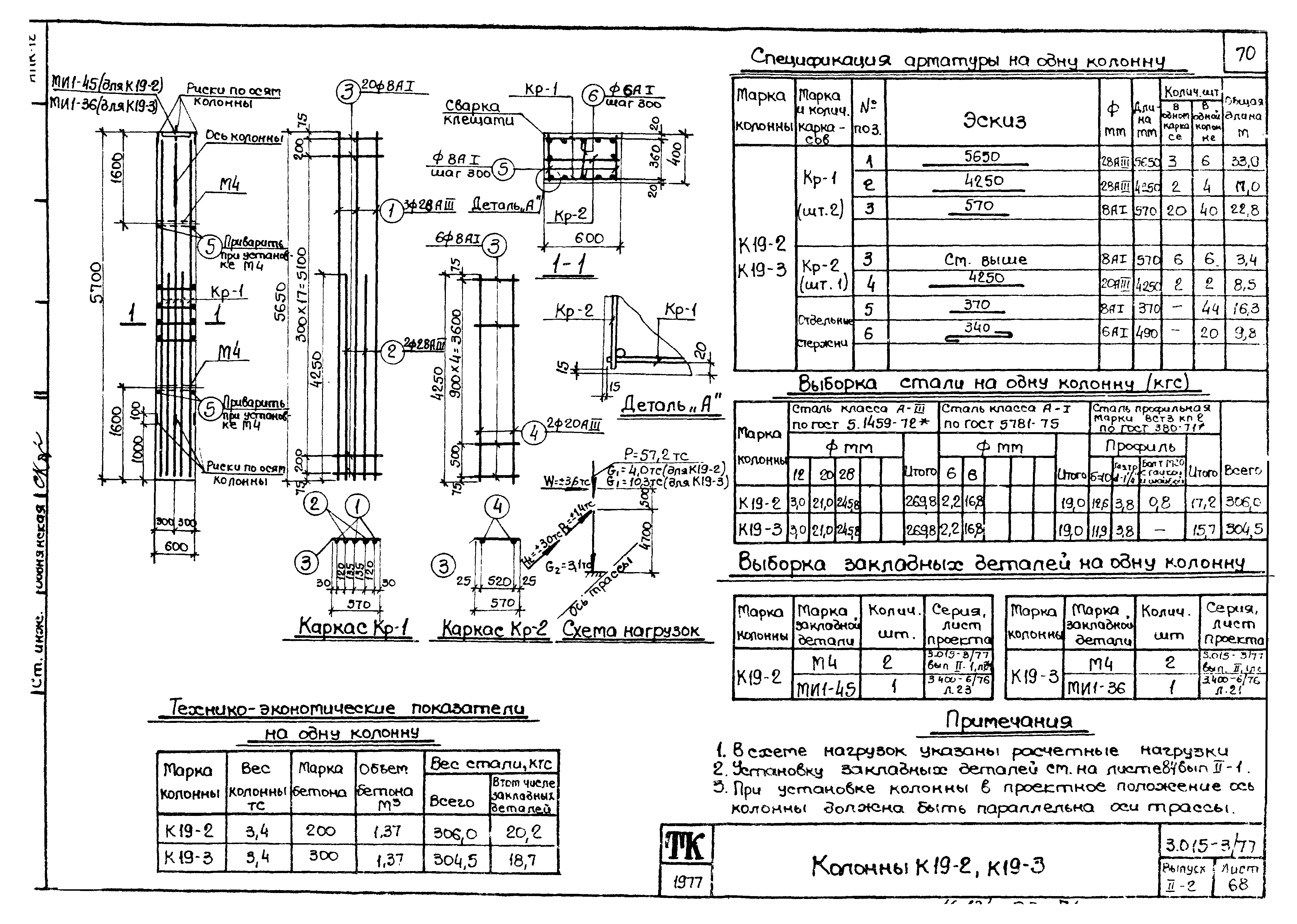 Серия 3.015-3/77